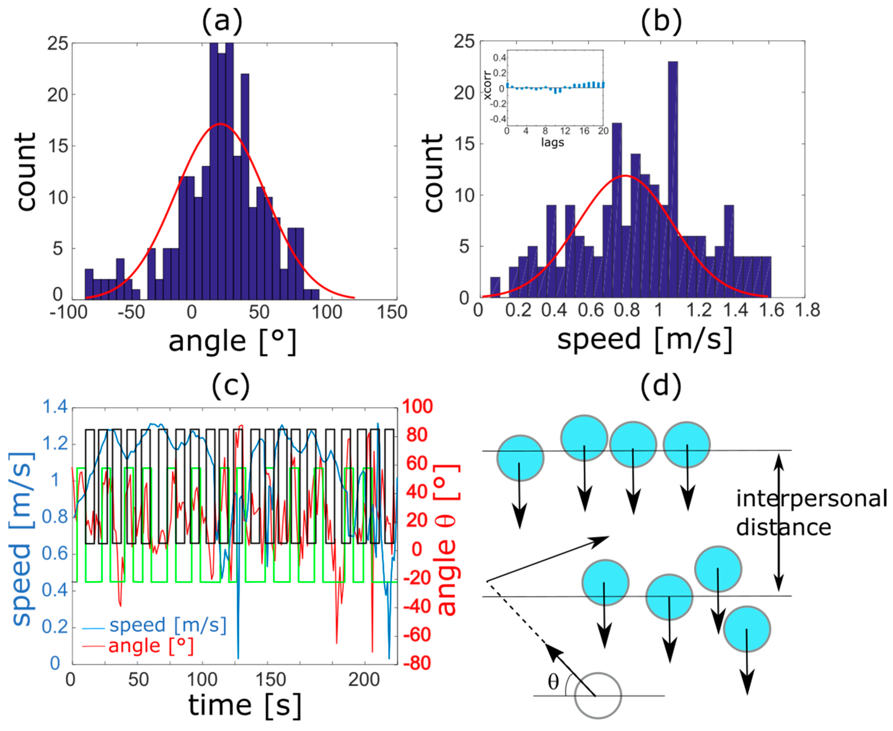 Applsci 14 07585 g003