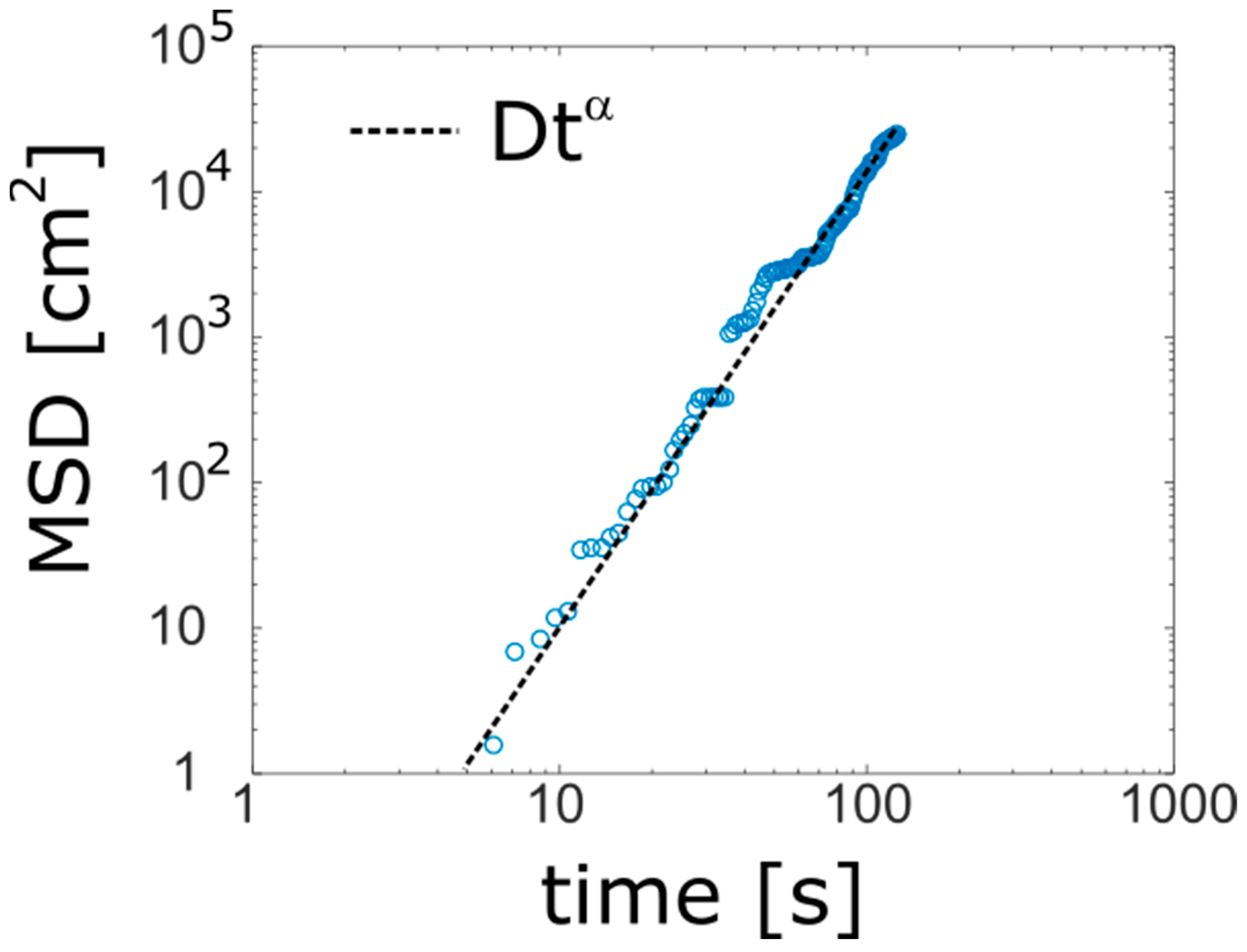 Applsci 14 07585 g004