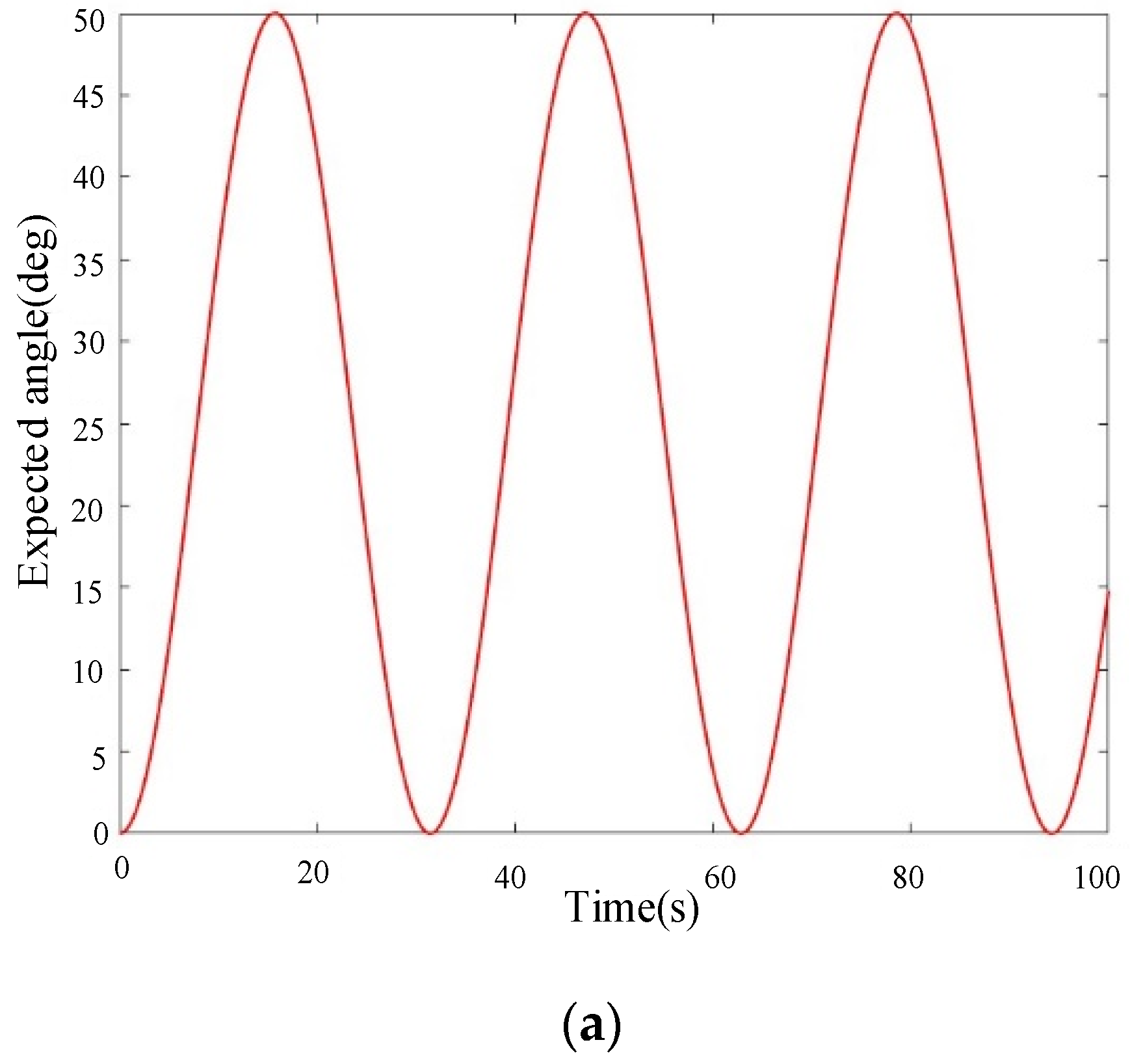 Applsci 14 07588 g006a