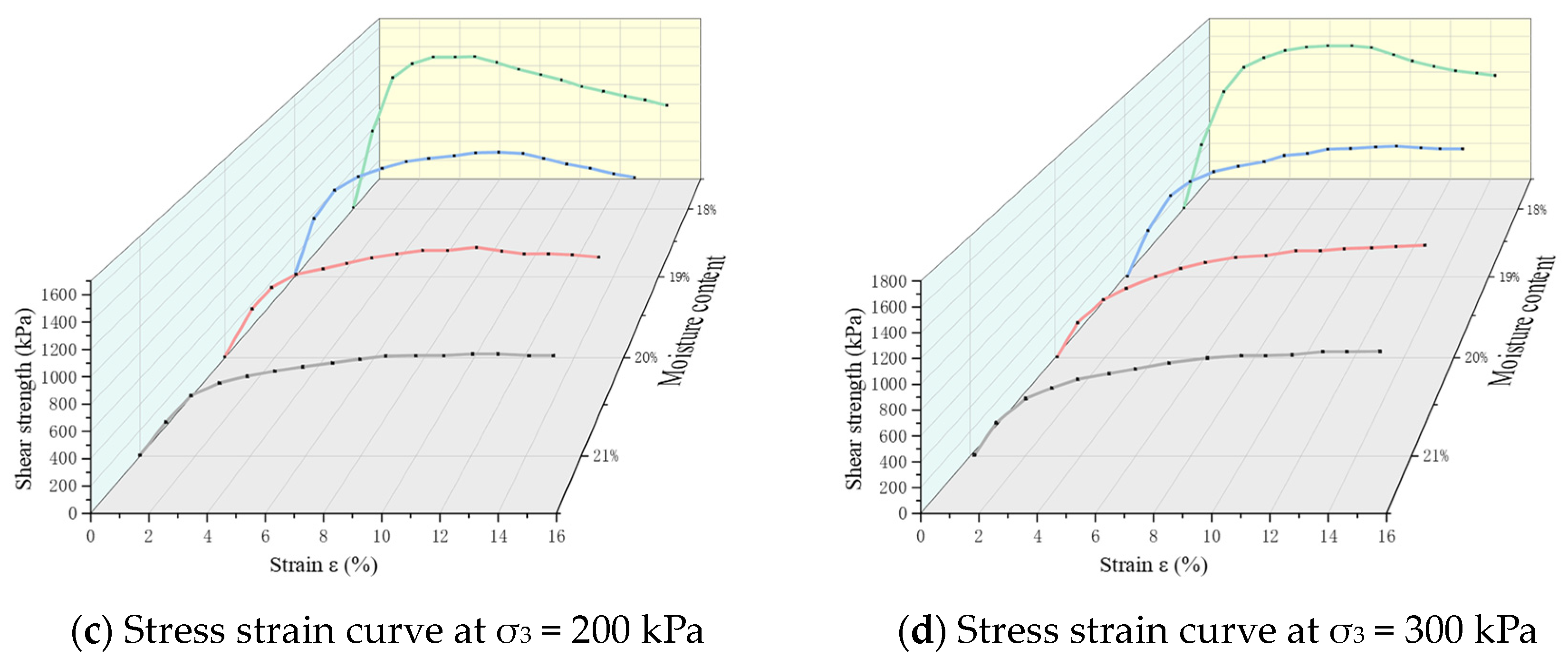 Applsci 14 07590 g007b