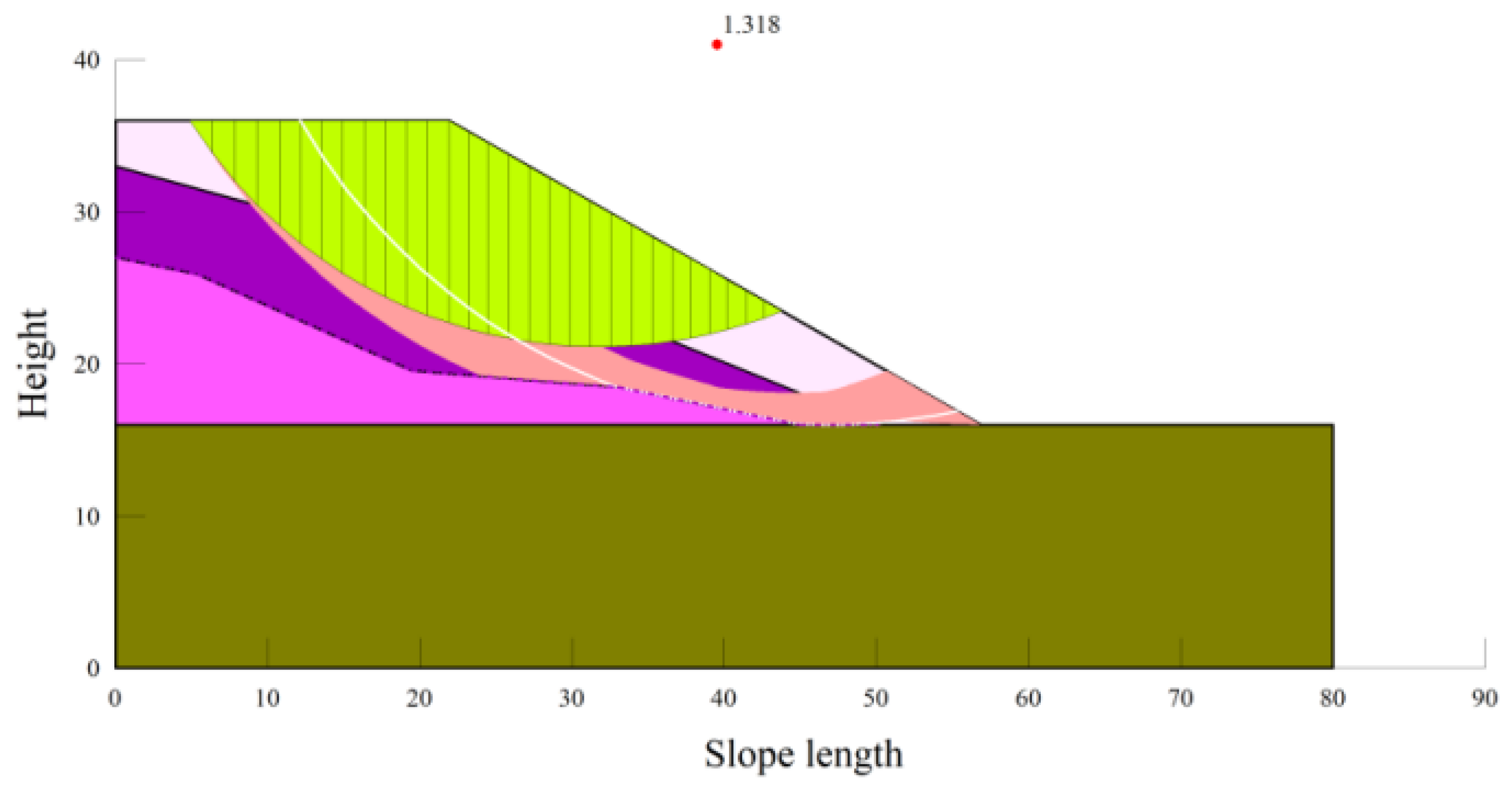 Applsci 14 07590 g012