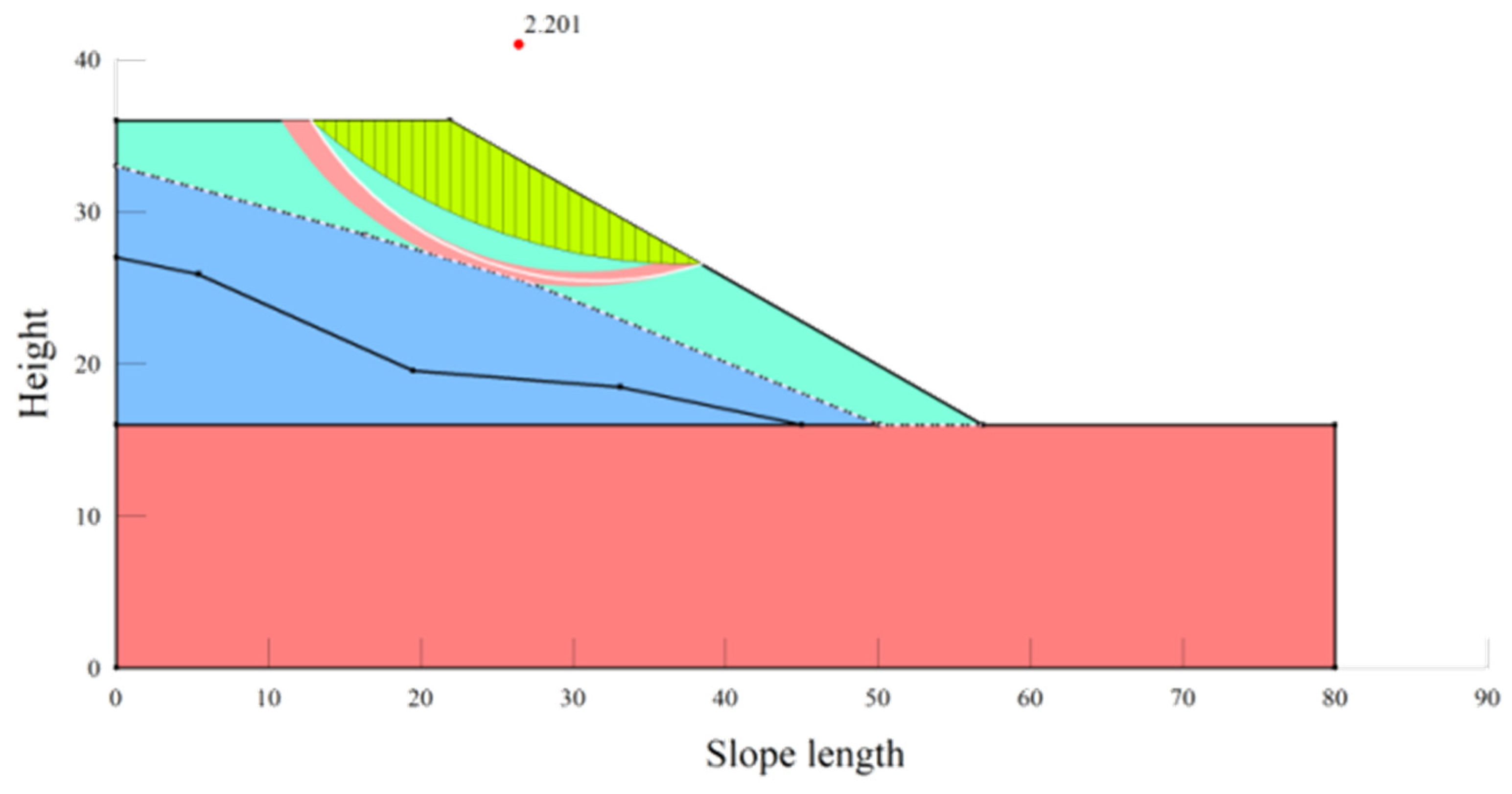 Applsci 14 07590 g013