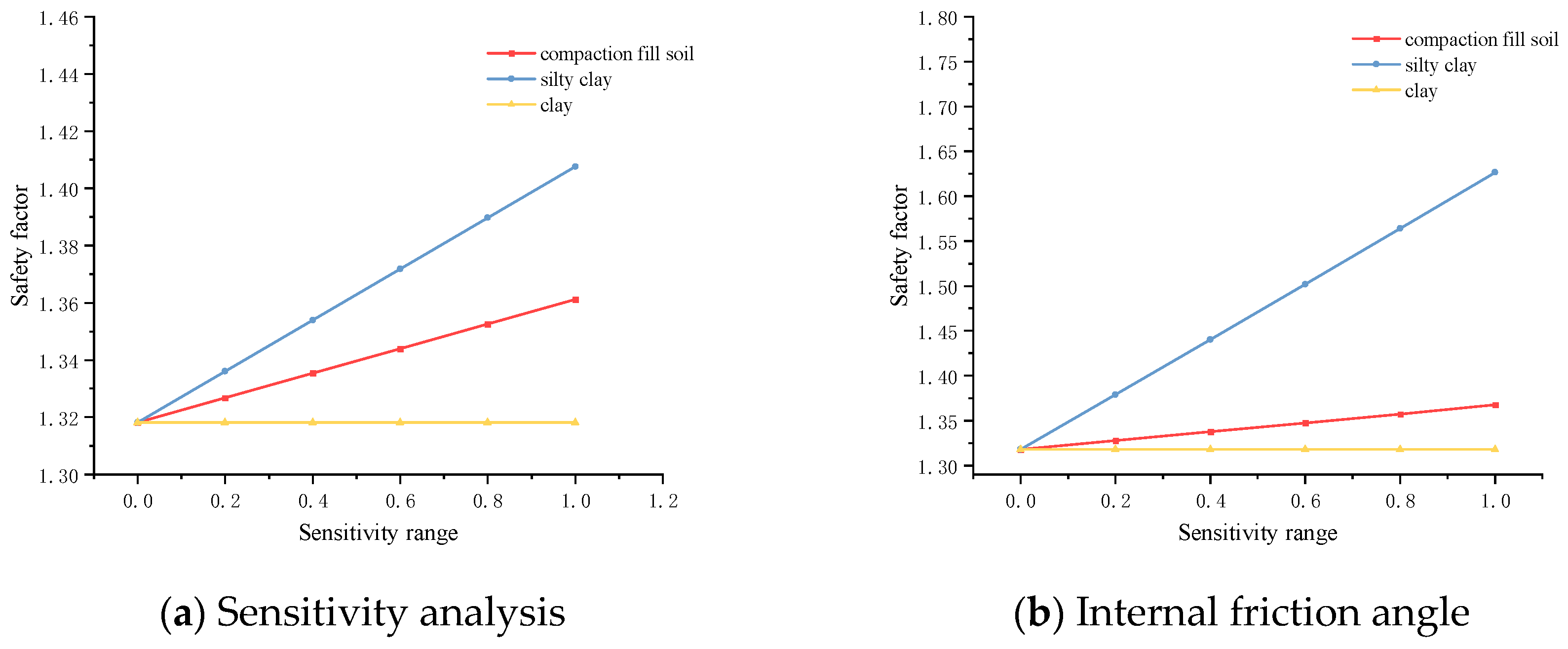 Applsci 14 07590 g014