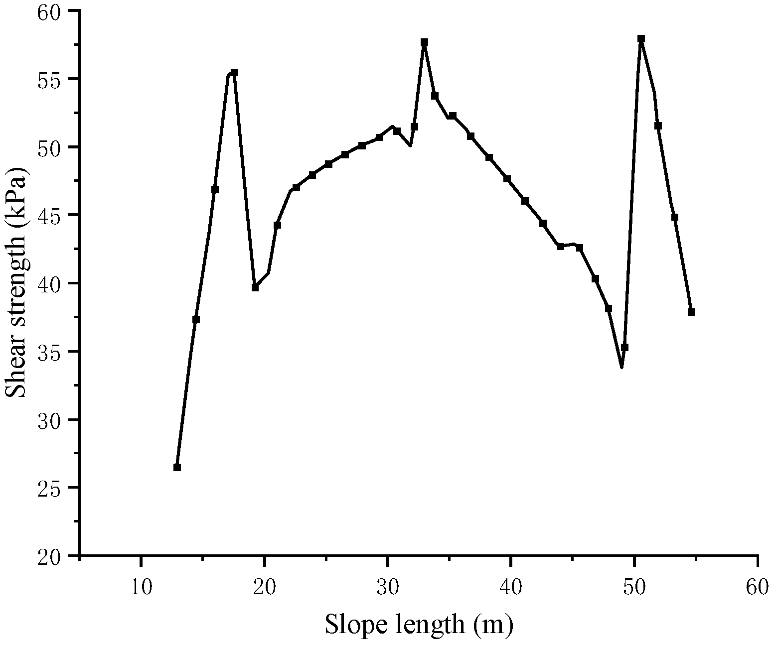 Applsci 14 07590 g016