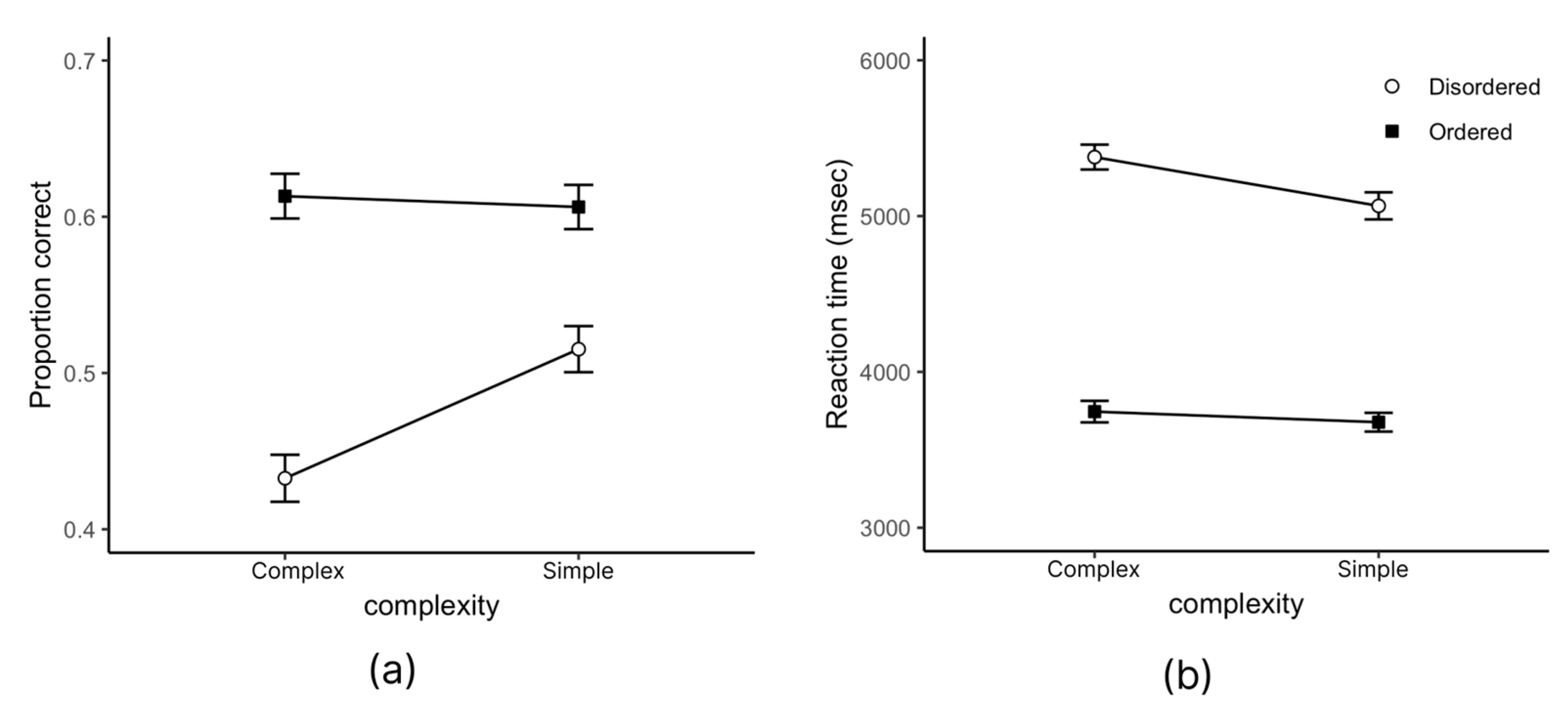 Applsci 14 07592 g006