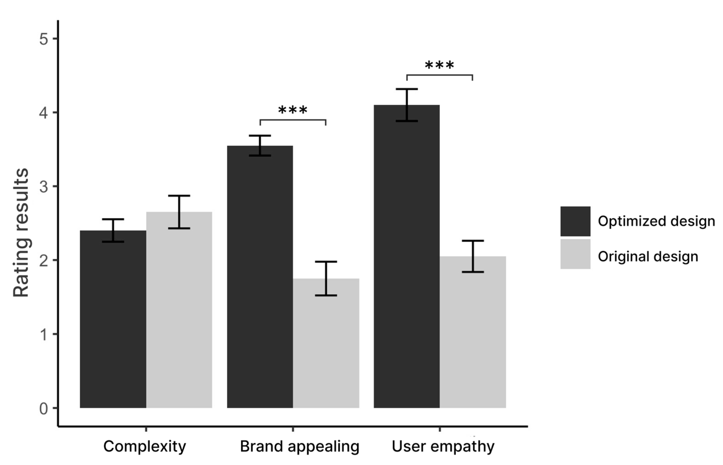 Applsci 14 07592 g009