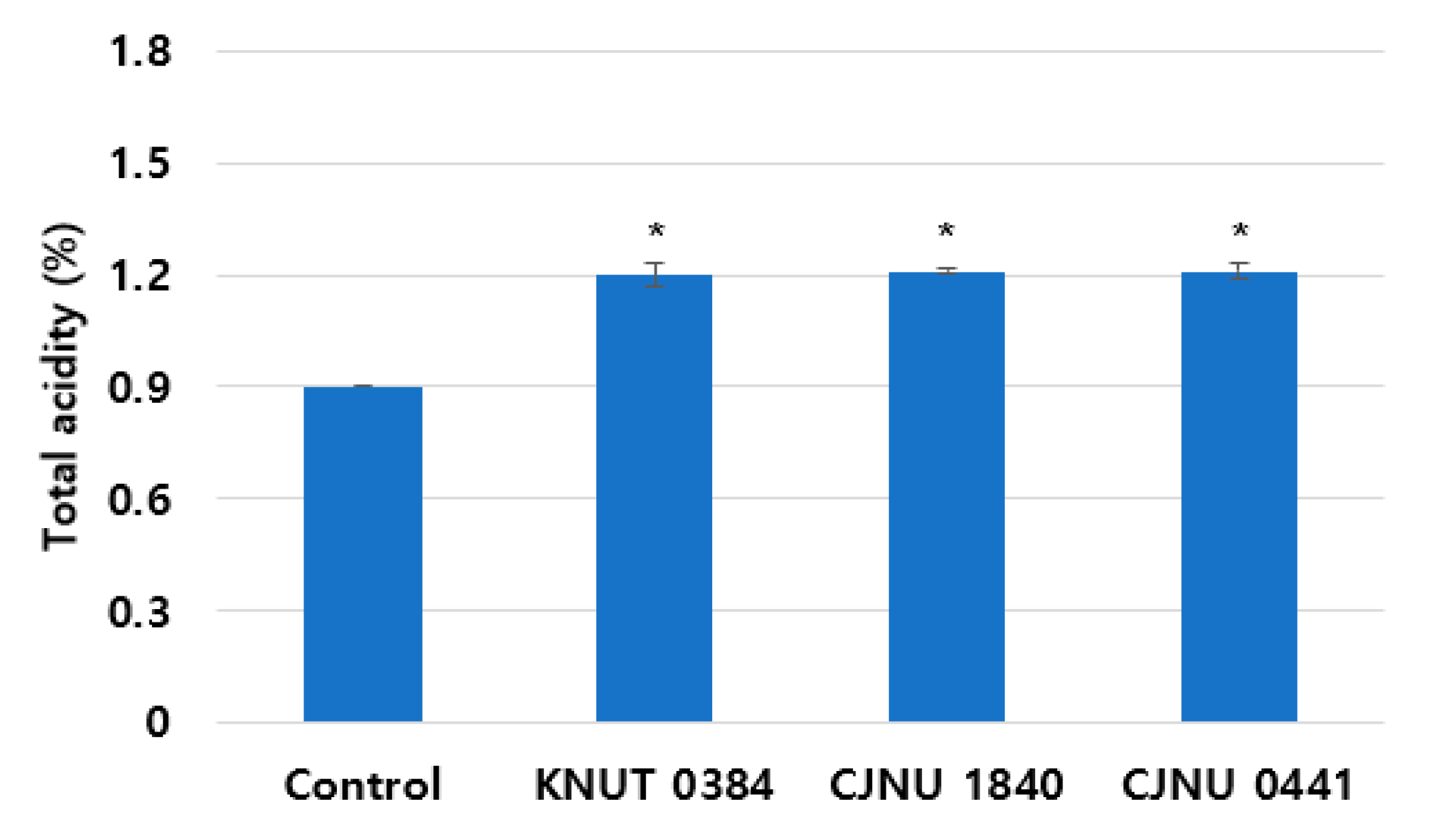Applsci 14 07596 g001