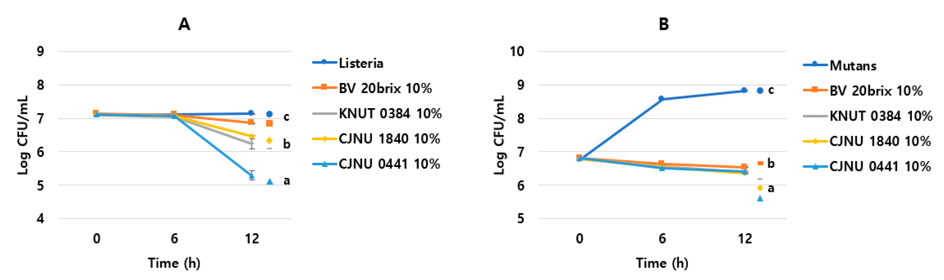 Applsci 14 07596 g002