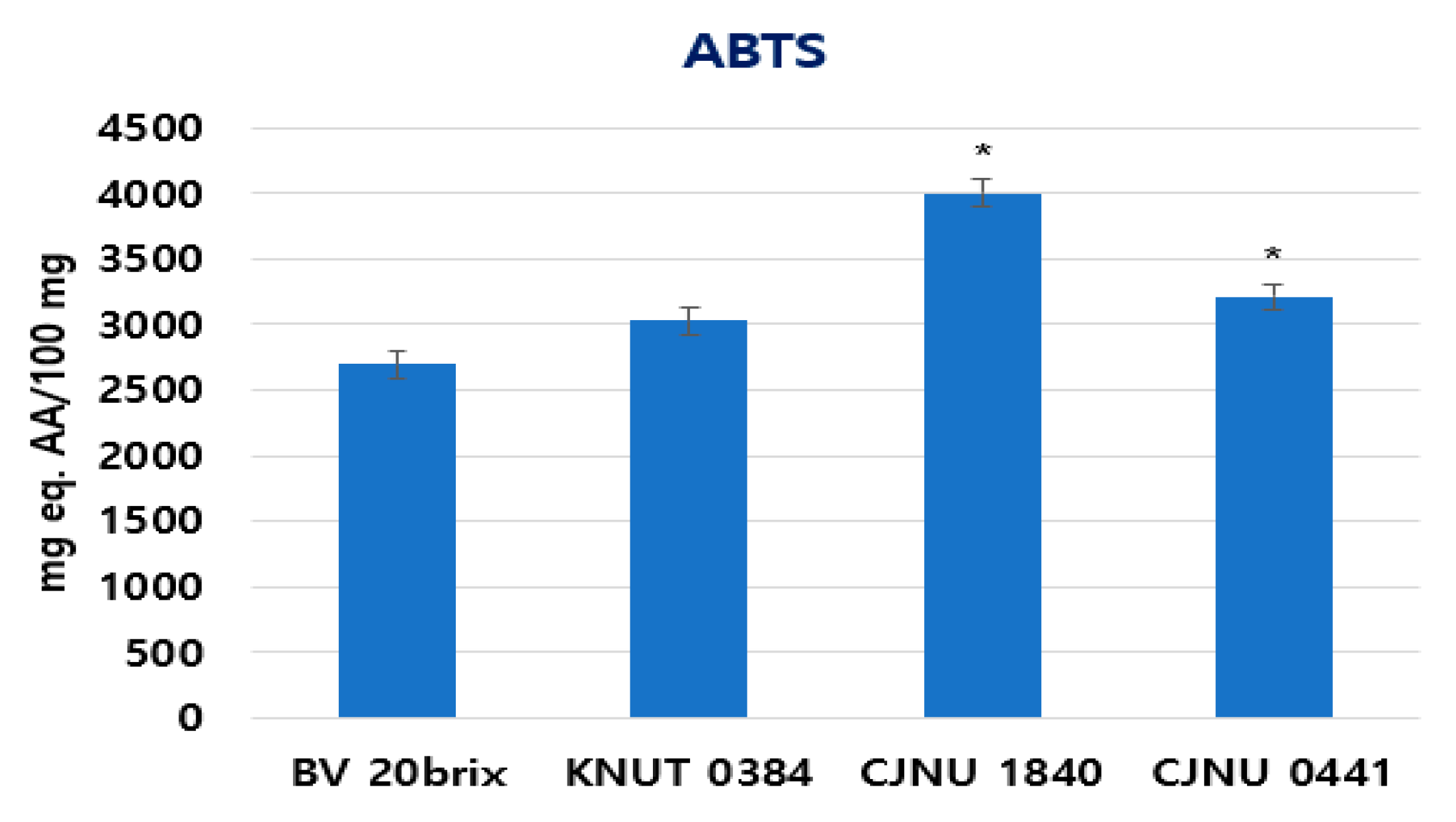 Applsci 14 07596 g003