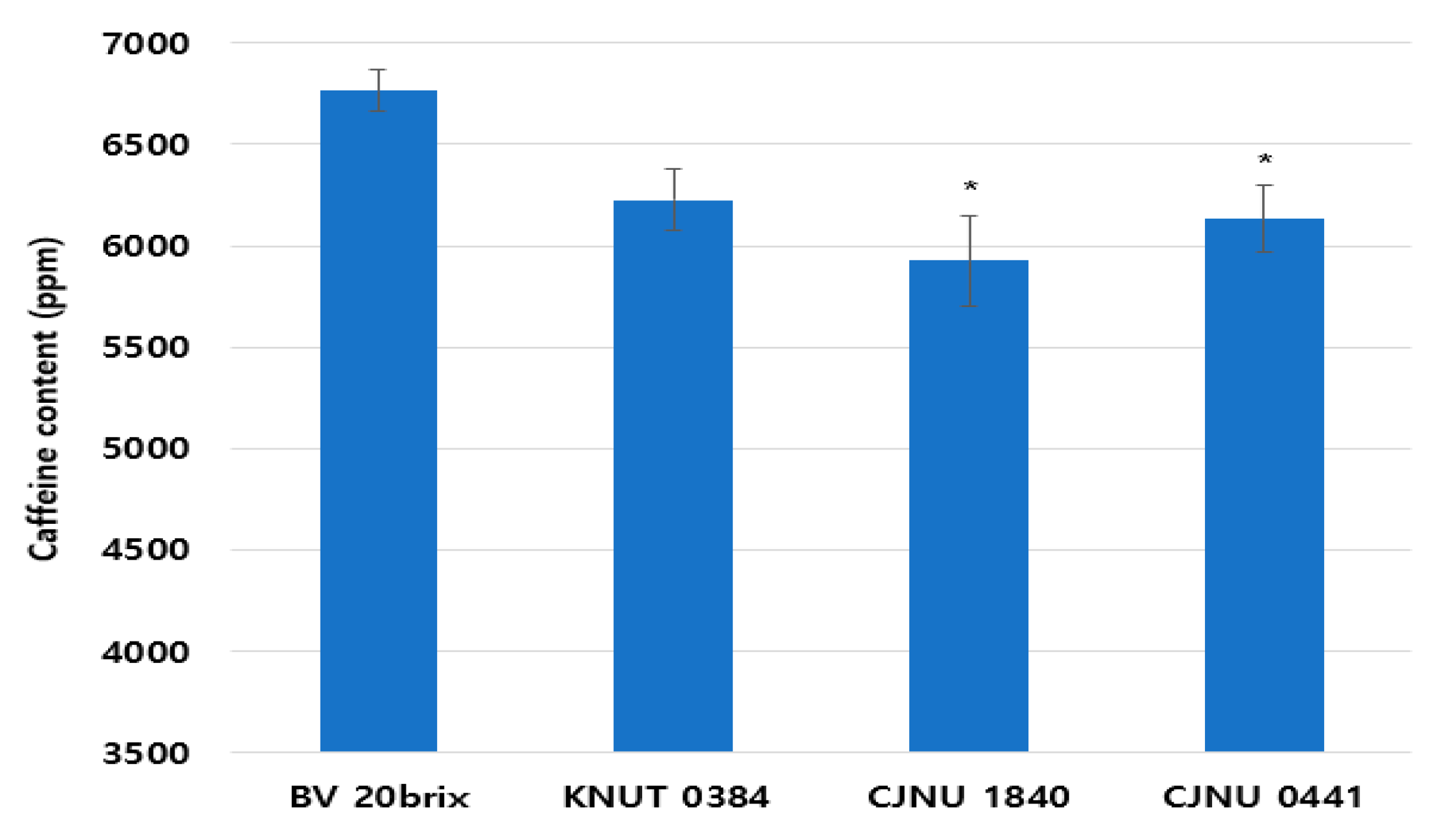 Applsci 14 07596 g004