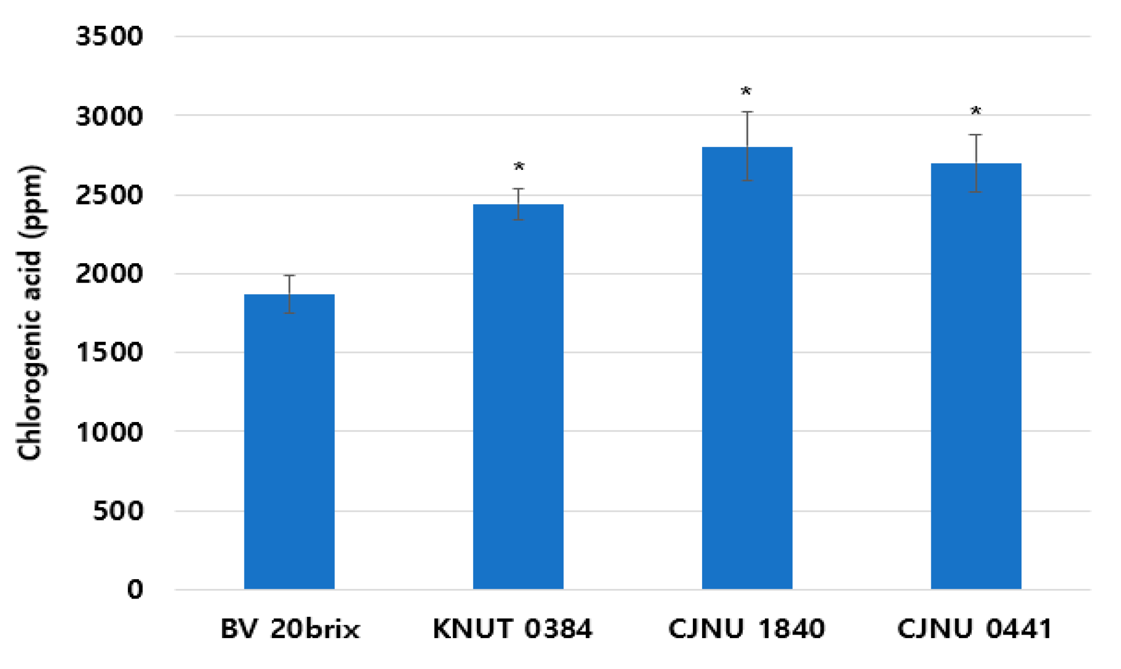 Applsci 14 07596 g005