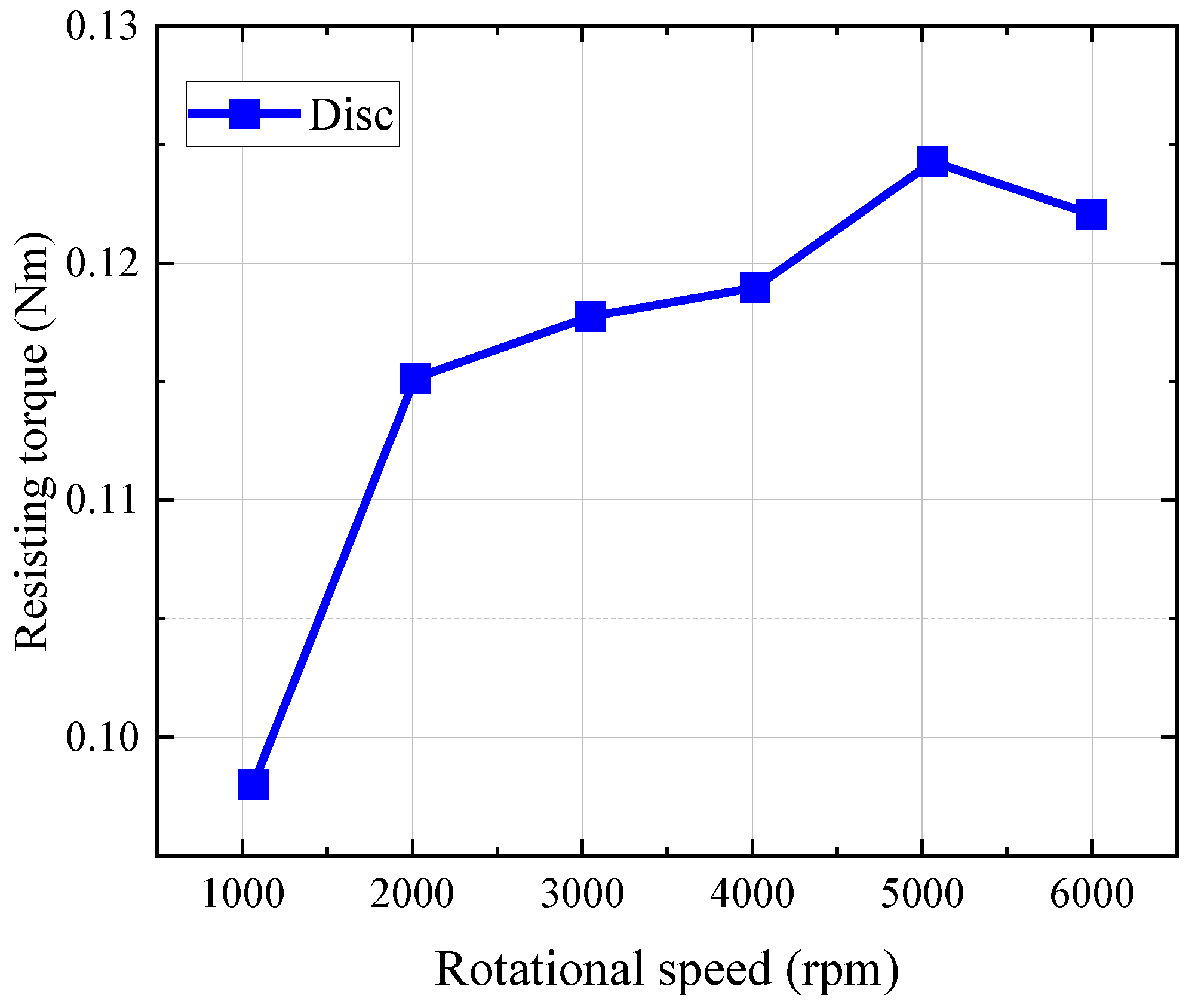 Applsci 14 07603 g004