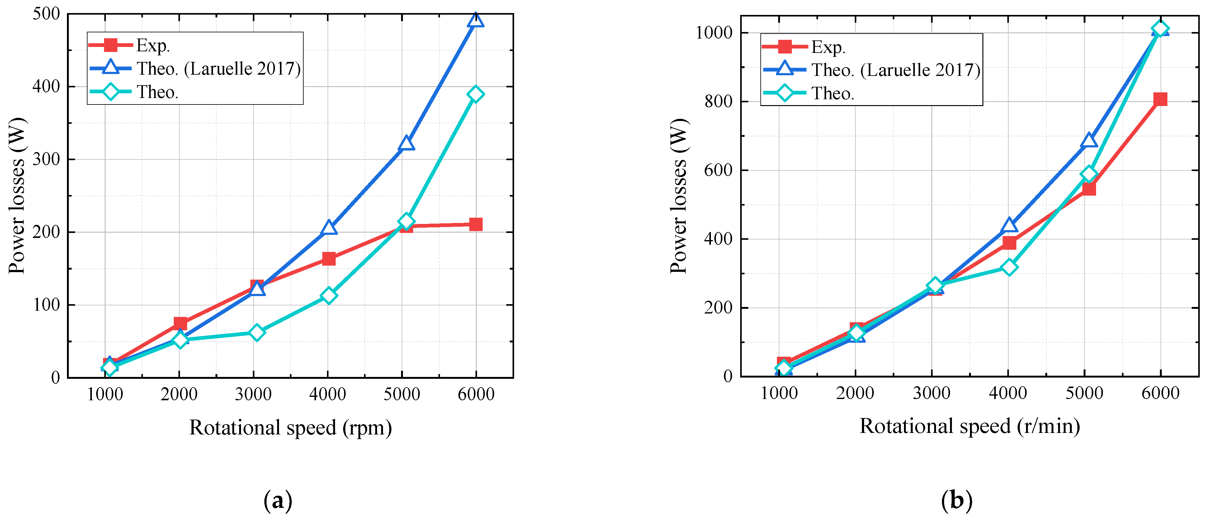 Applsci 14 07603 g010