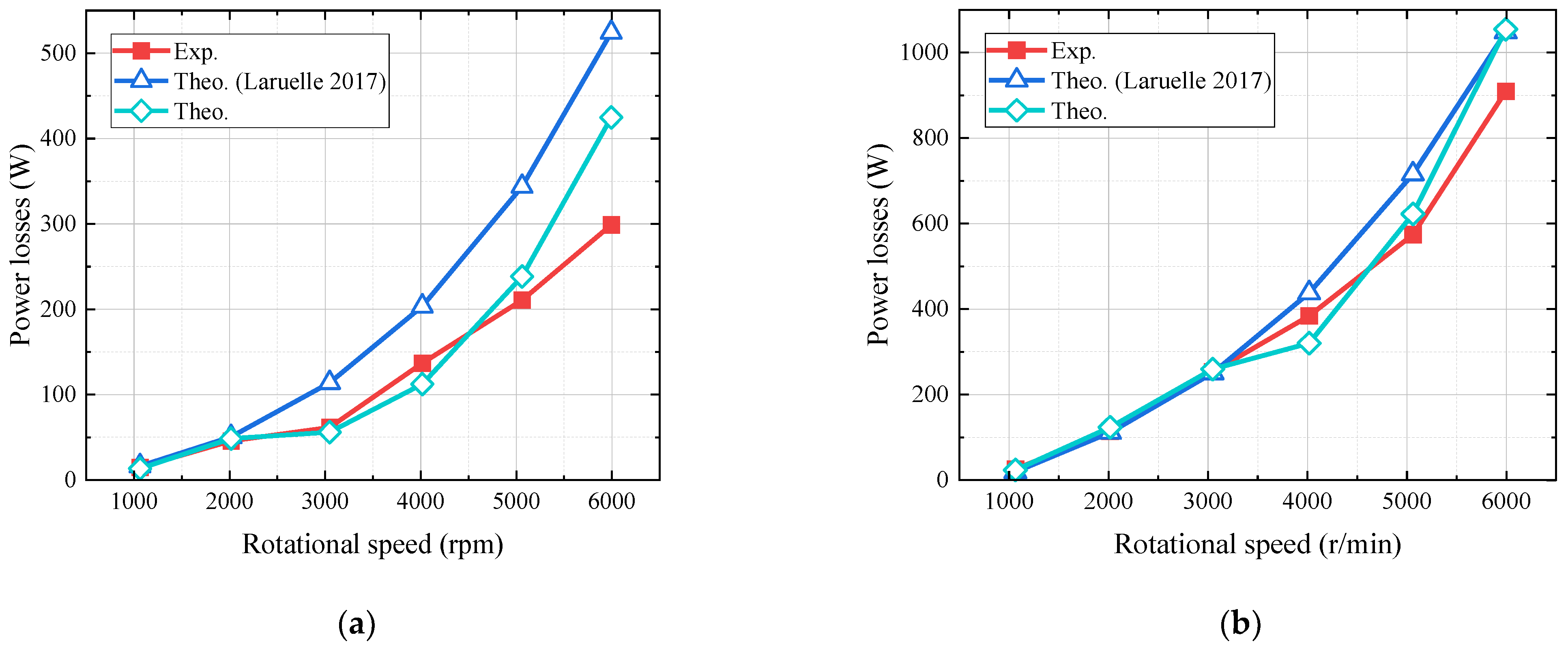 Applsci 14 07603 g011