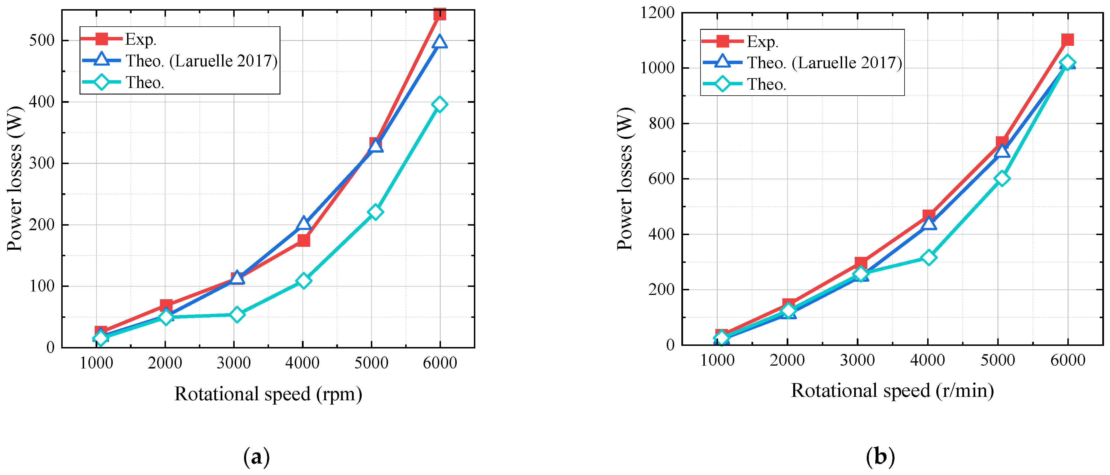 Applsci 14 07603 g012