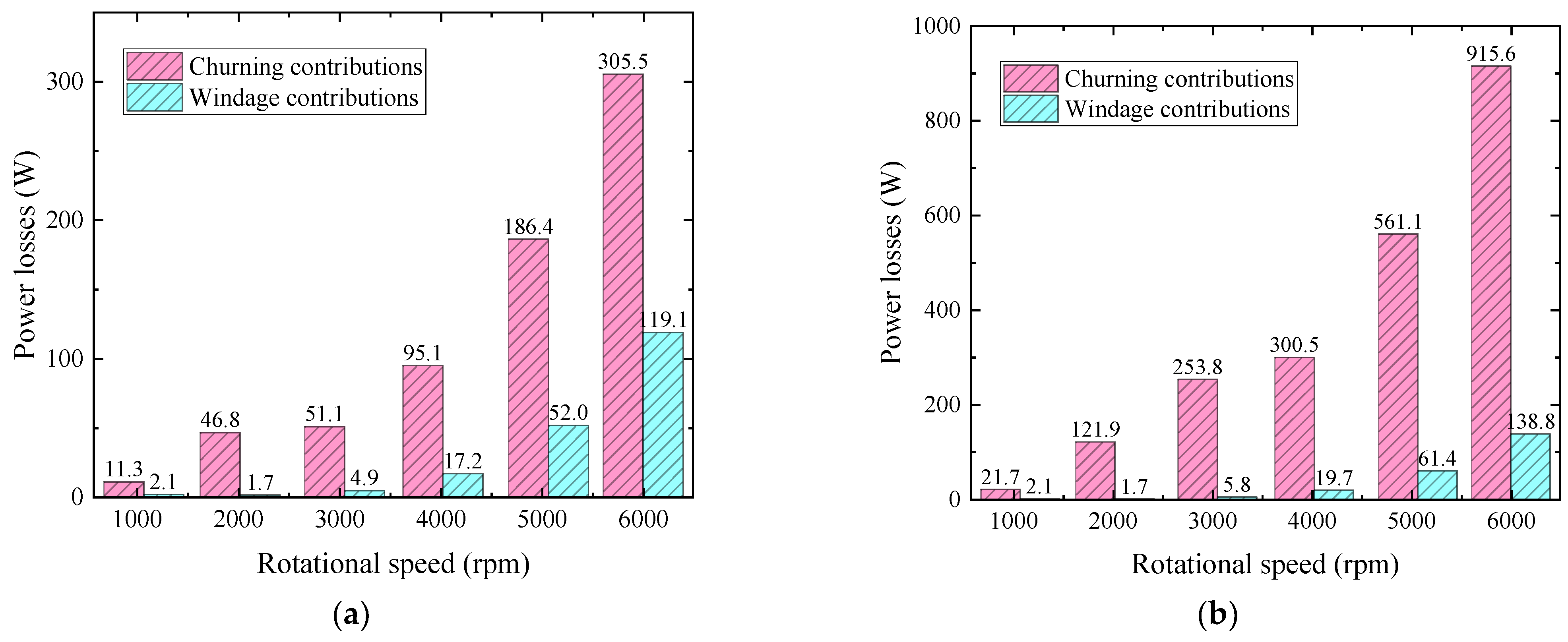 Applsci 14 07603 g014