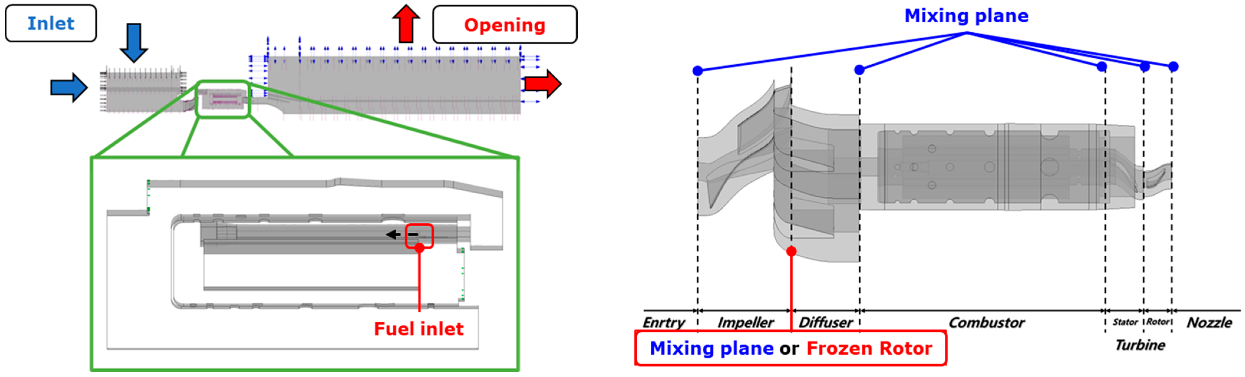 Applsci 14 07606 g008