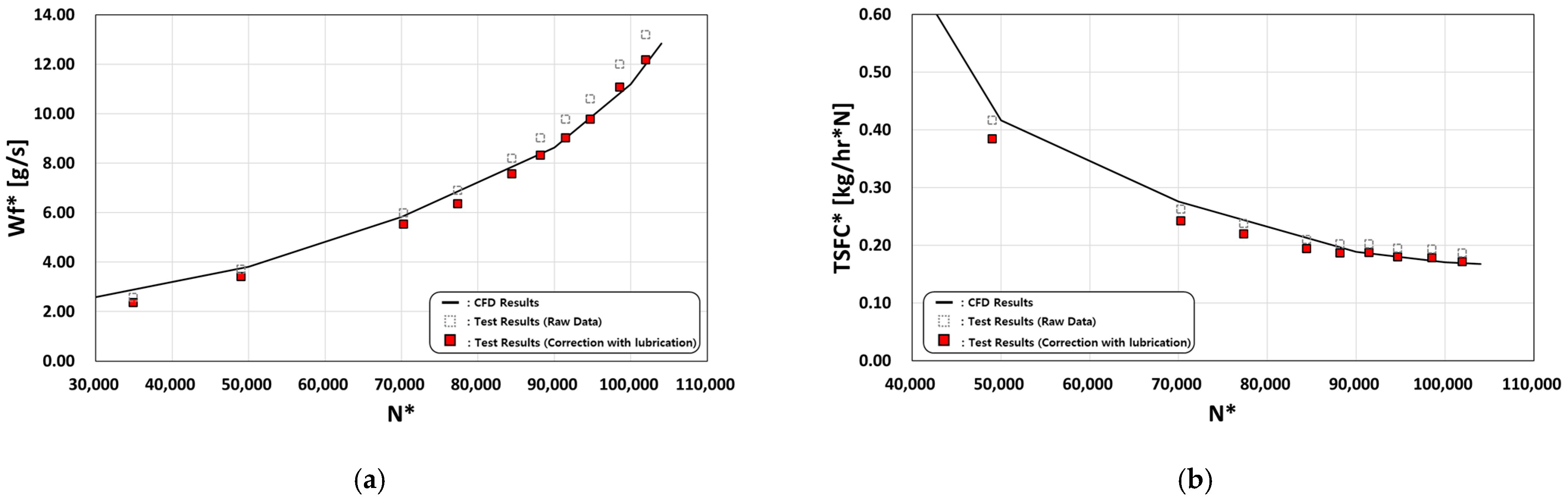 Applsci 14 07606 g022