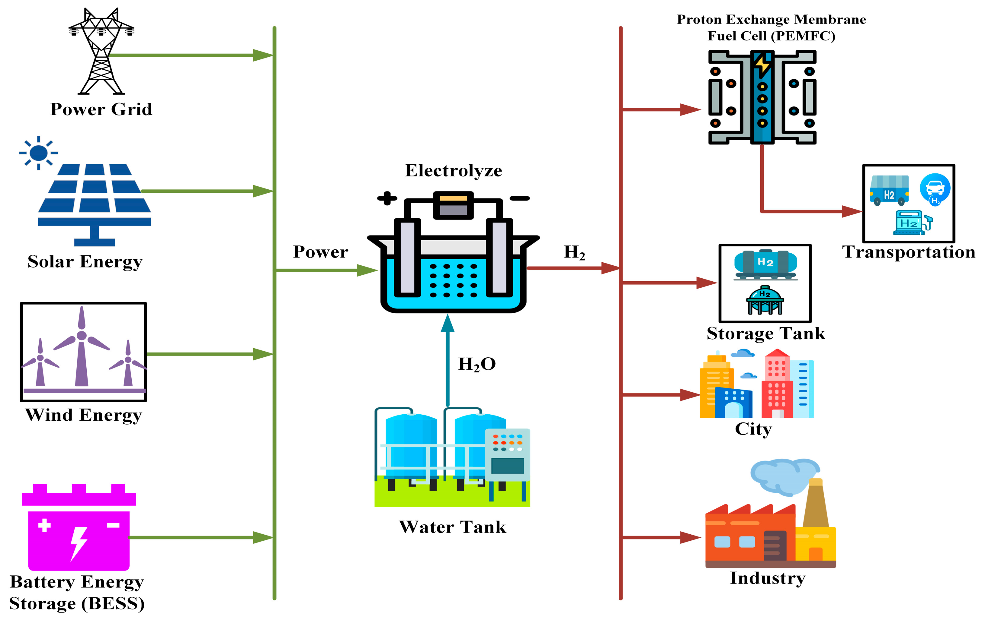 Applsci 14 07607 g003