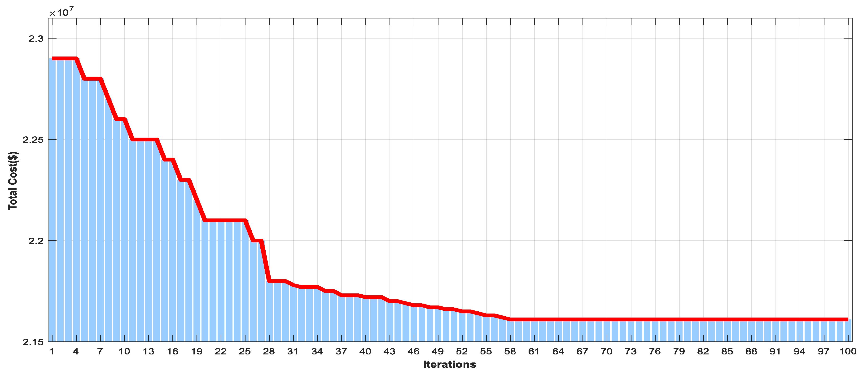 Applsci 14 07607 g011