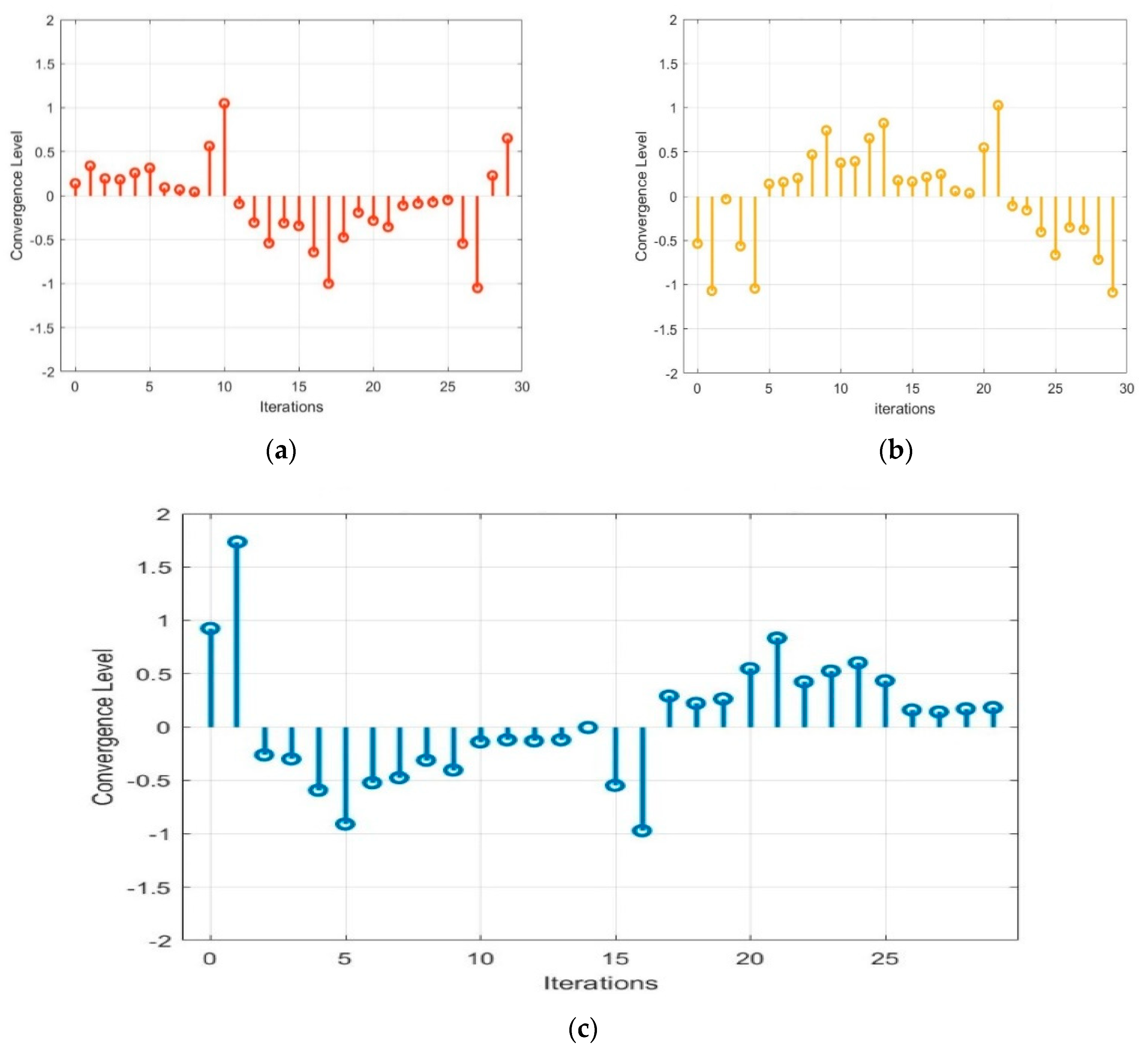Applsci 14 07607 g015