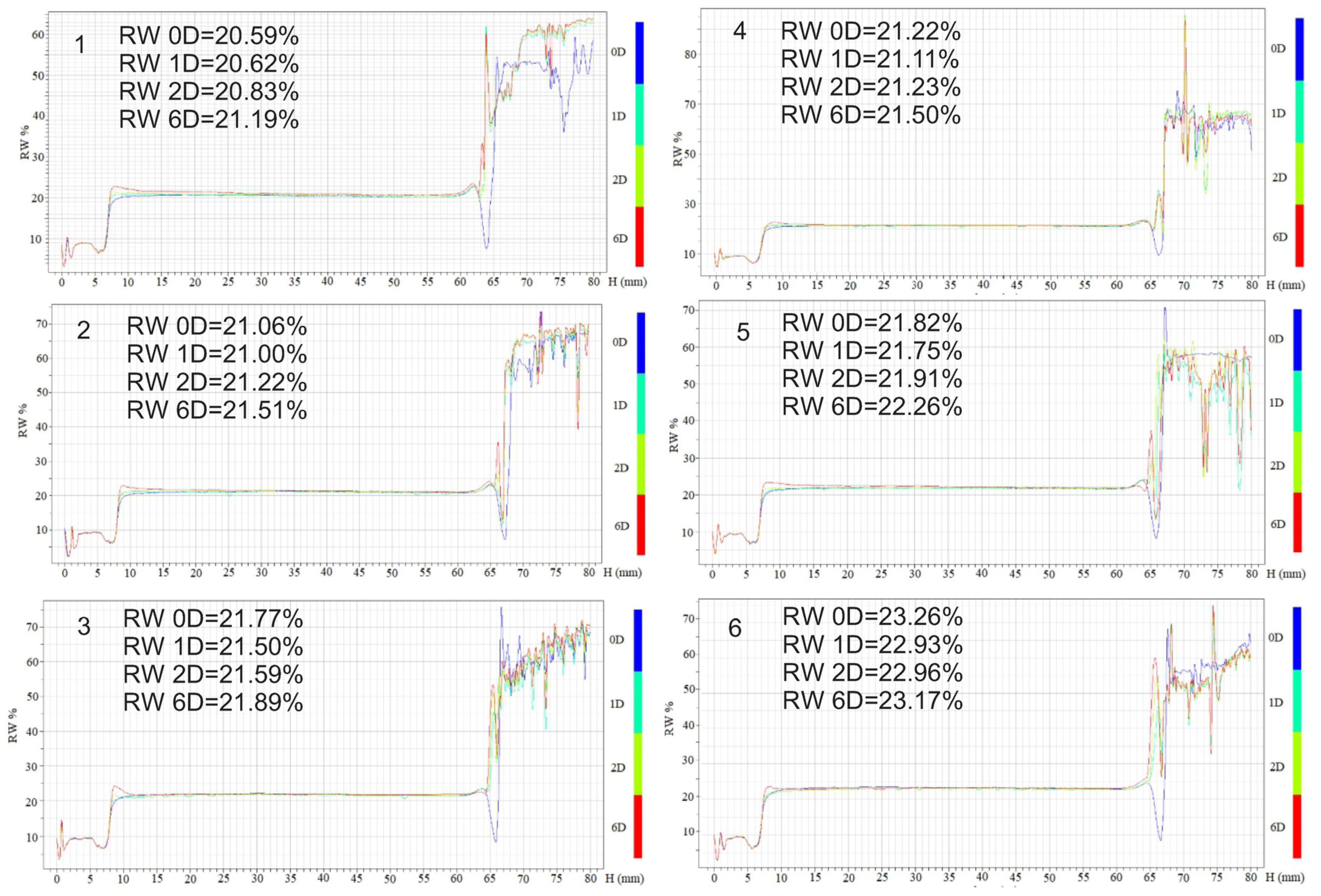 Applsci 14 07611 g004