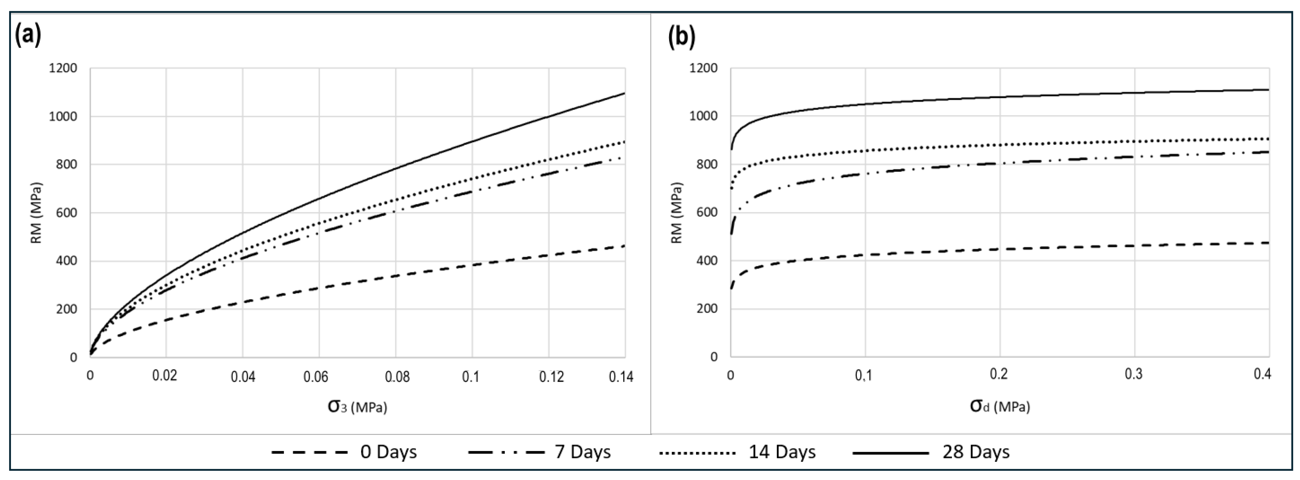 Applsci 14 07612 g006