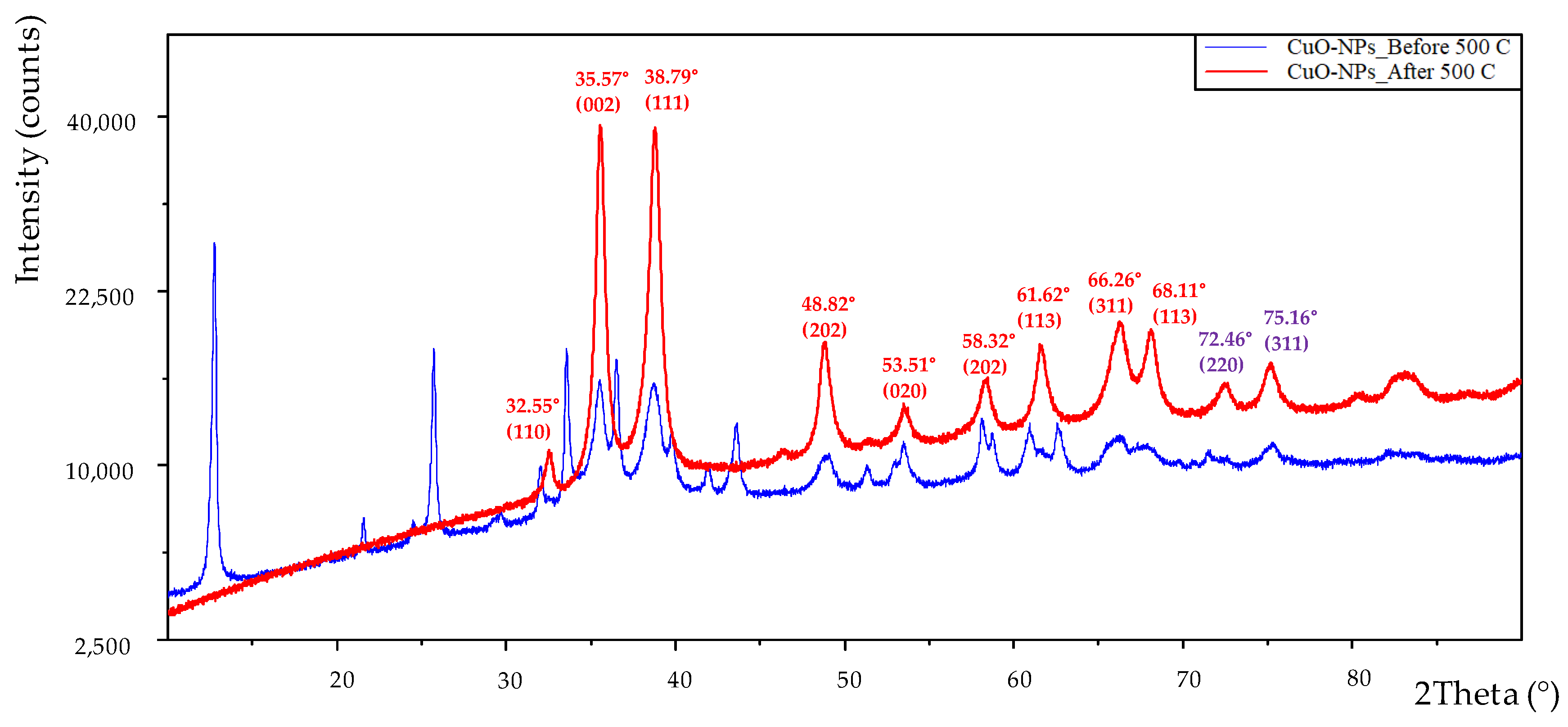 Applsci 14 07623 g002