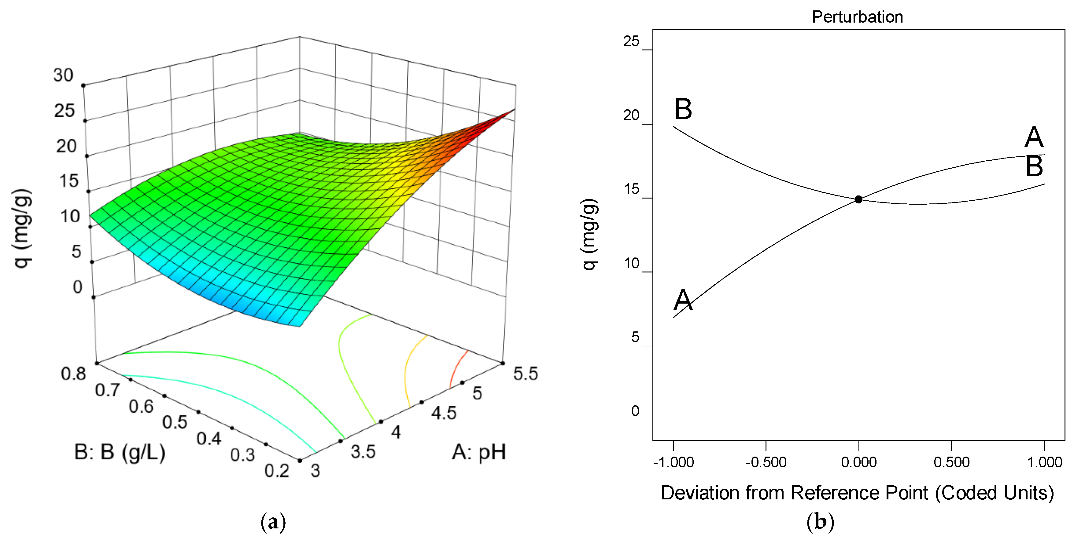 Applsci 14 07623 g005