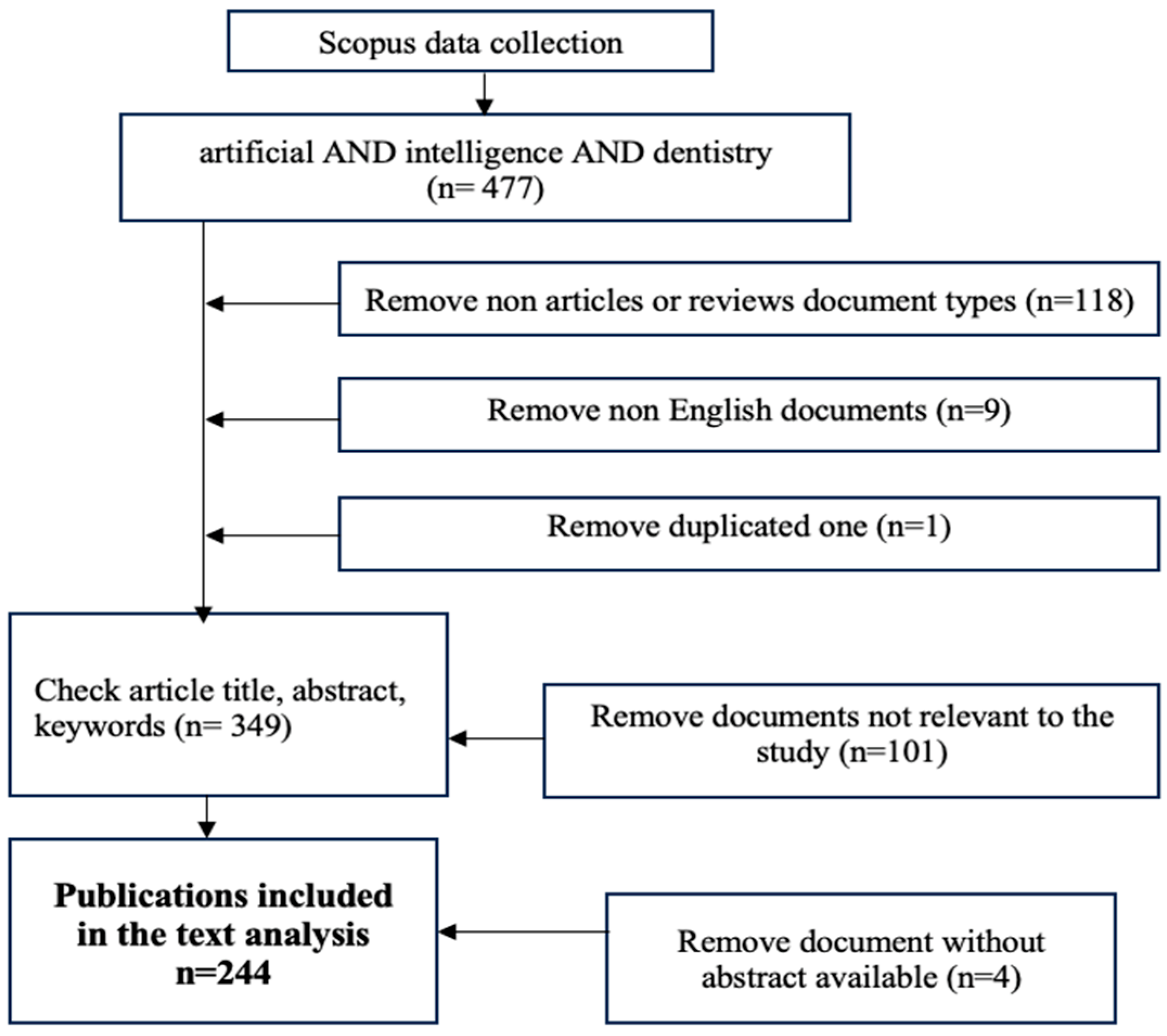 Applsci 14 07624 g001
