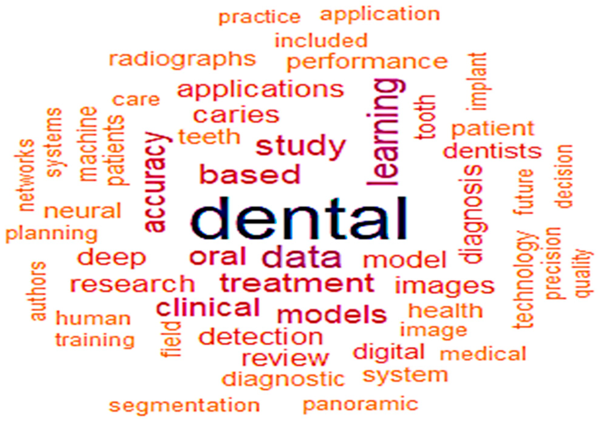 Applsci 14 07624 g006