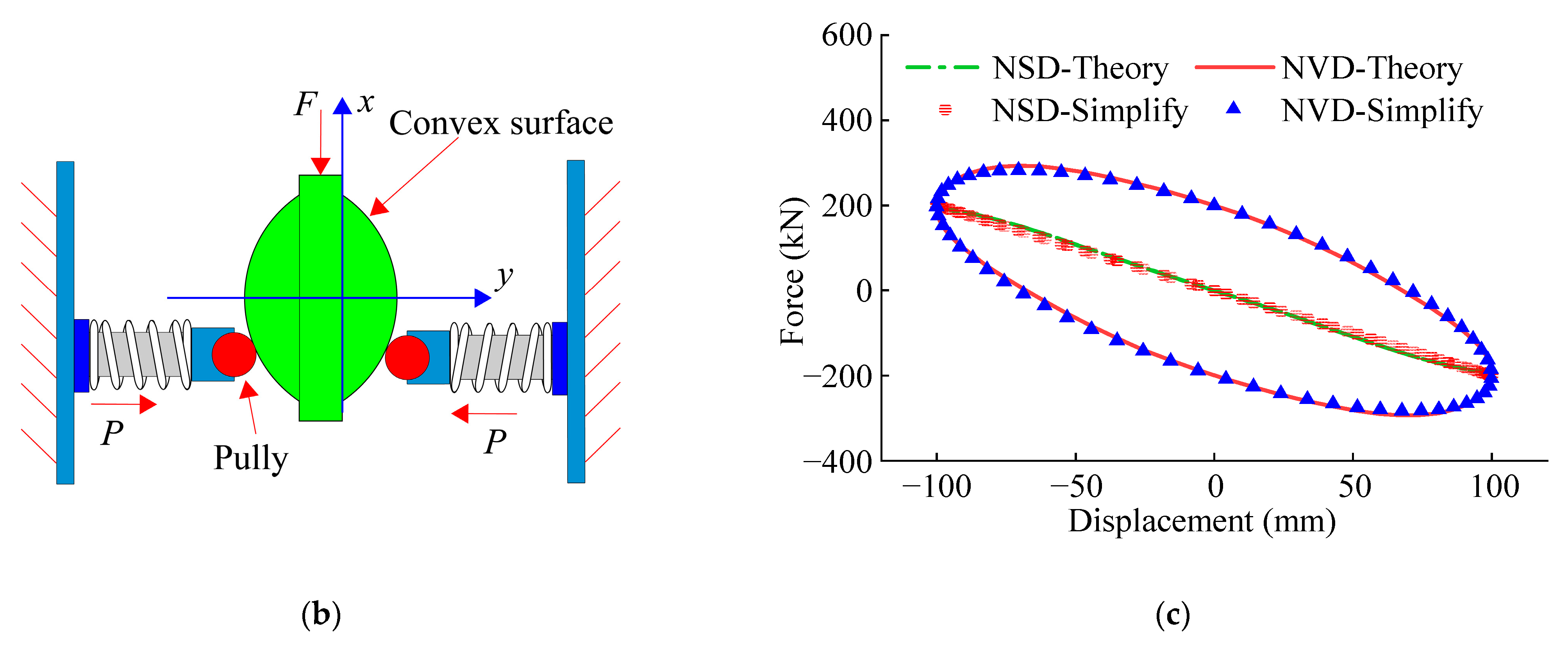 Applsci 14 07627 g001b Applsci 14 07627 g001b