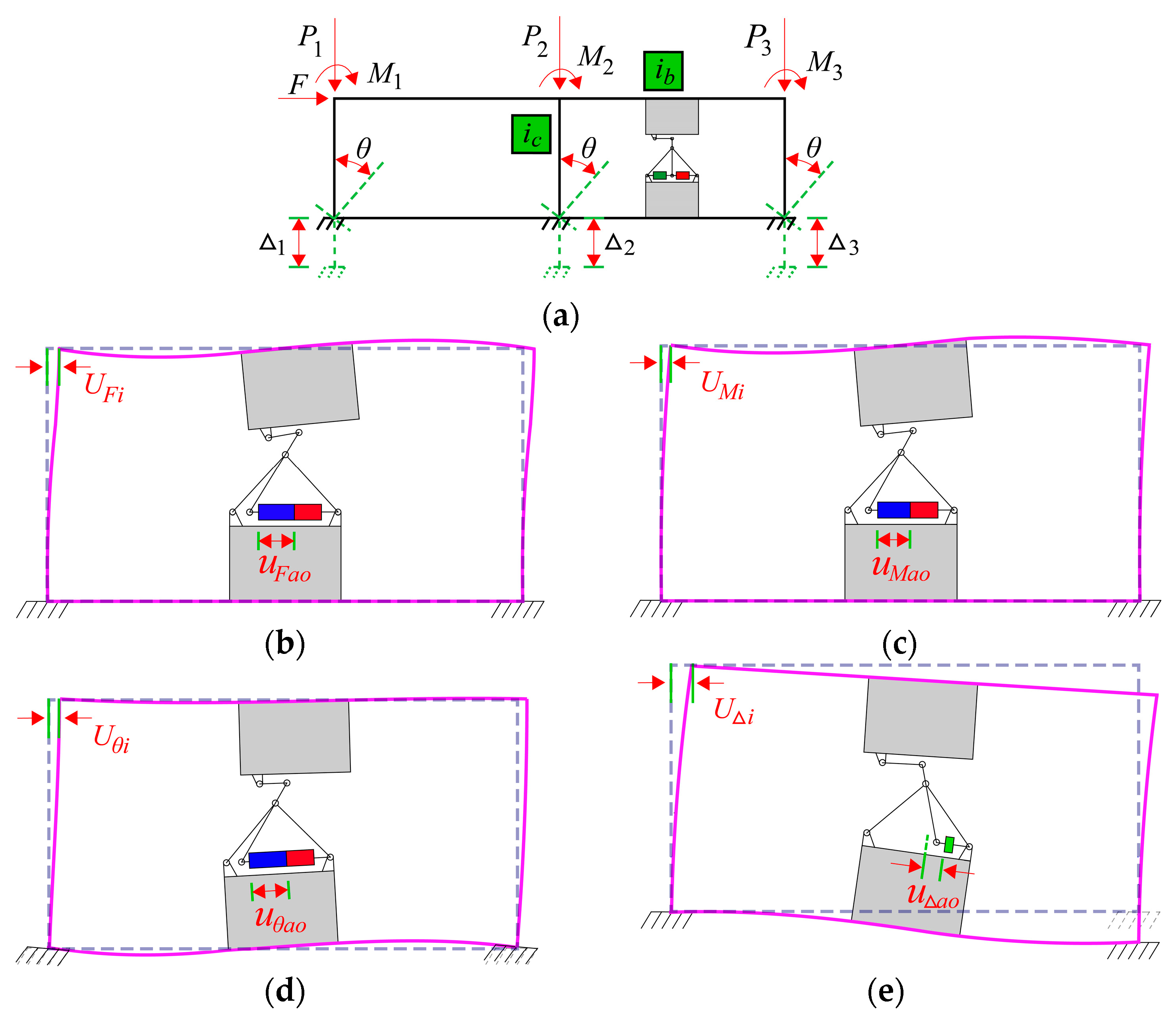 Applsci 14 07627 g002 Applsci 14 07627 g002
