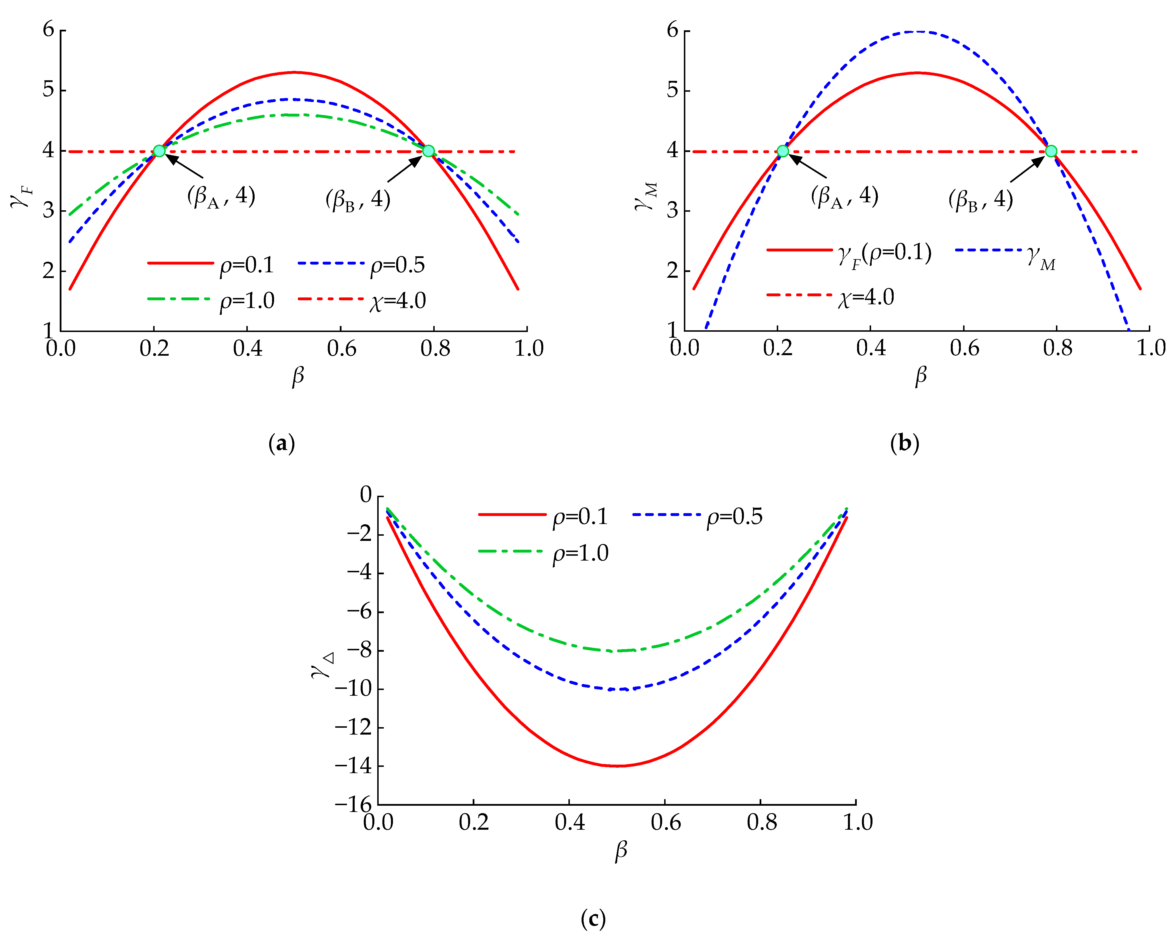 Applsci 14 07627 g003 Applsci 14 07627 g003