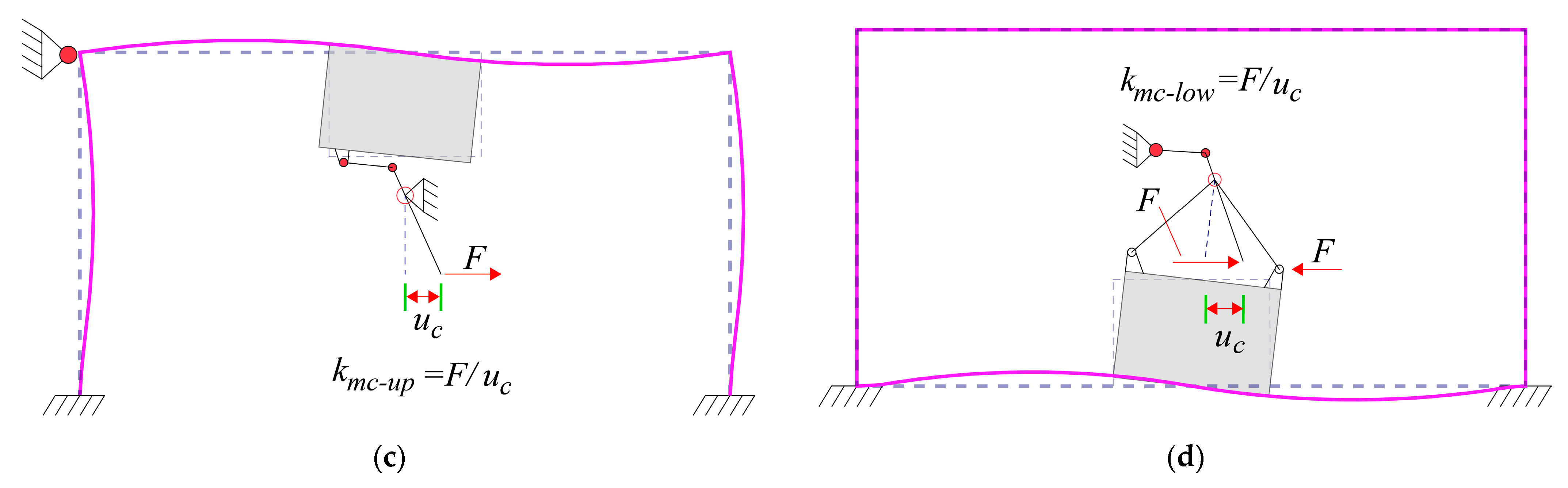 Applsci 14 07627 g004b Applsci 14 07627 g004b