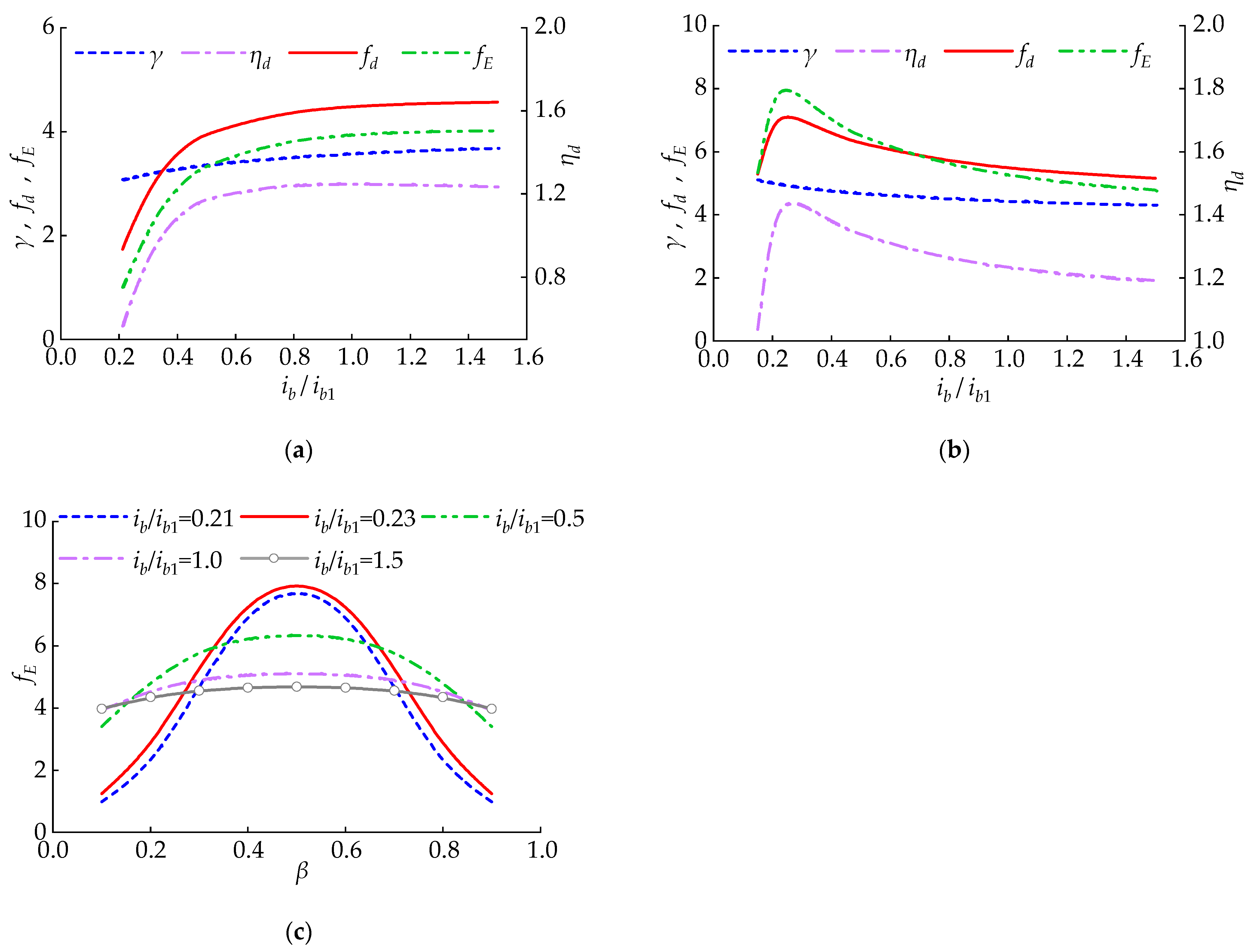 Applsci 14 07627 g008 Applsci 14 07627 g008