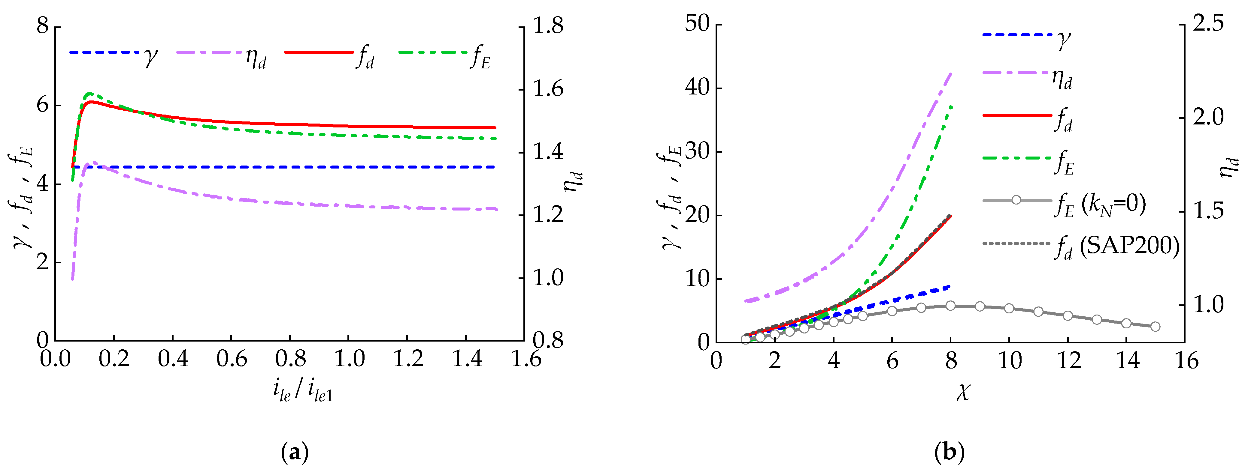 Applsci 14 07627 g009 Applsci 14 07627 g009