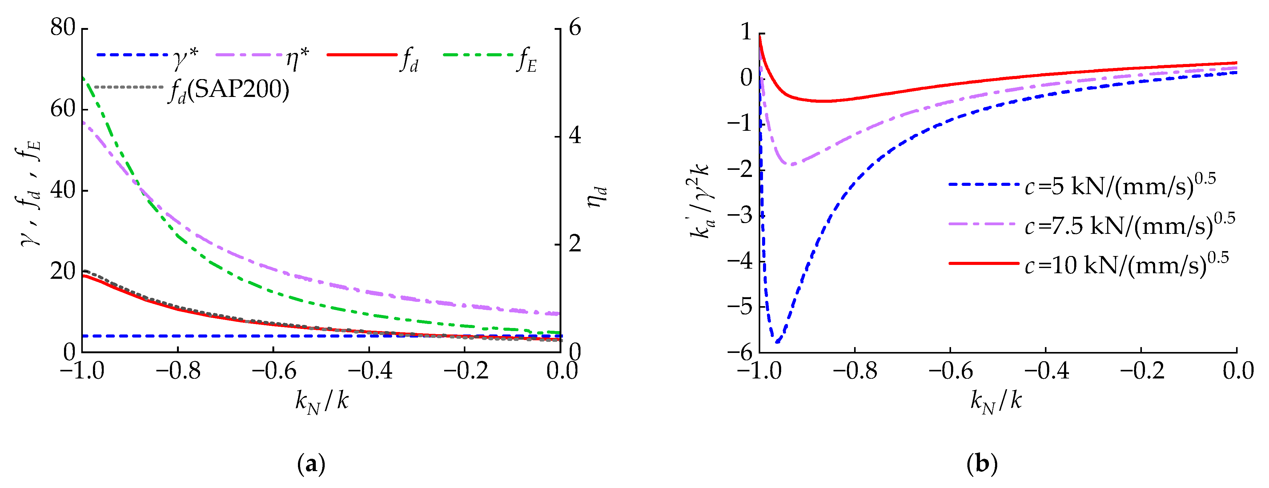 Applsci 14 07627 g011a Applsci 14 07627 g011a