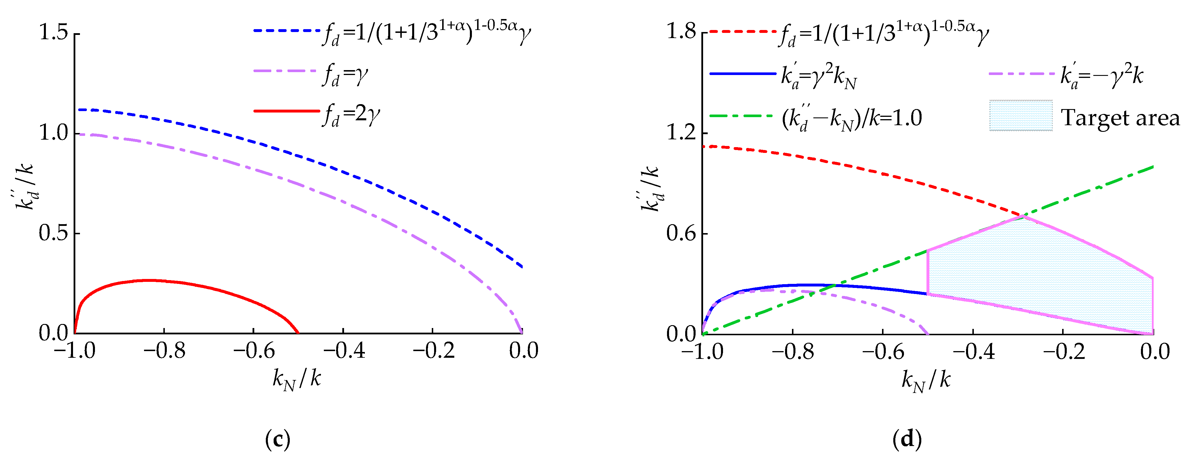 Applsci 14 07627 g011b Applsci 14 07627 g011b