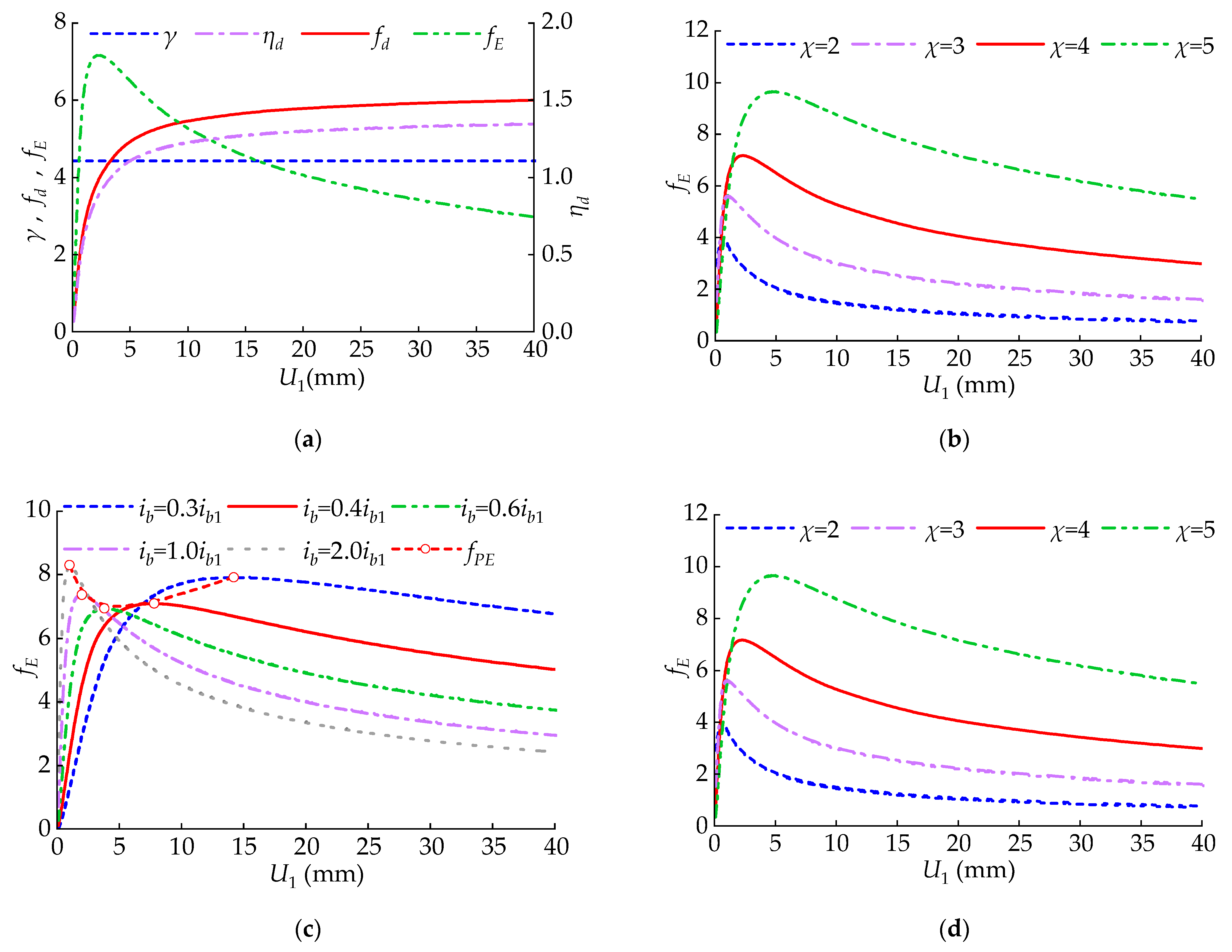 Applsci 14 07627 g012 Applsci 14 07627 g012