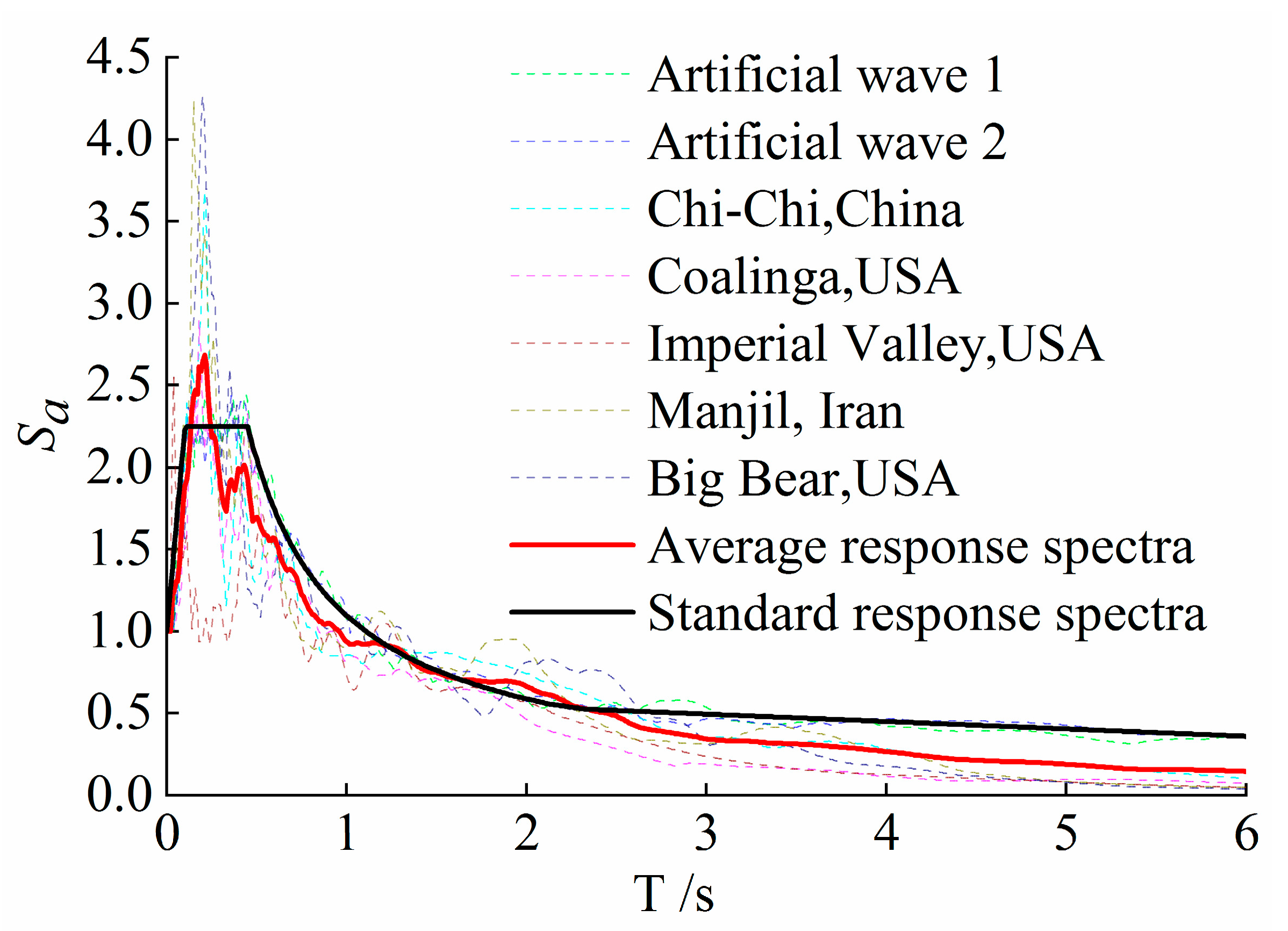 Applsci 14 07627 g015 Applsci 14 07627 g015