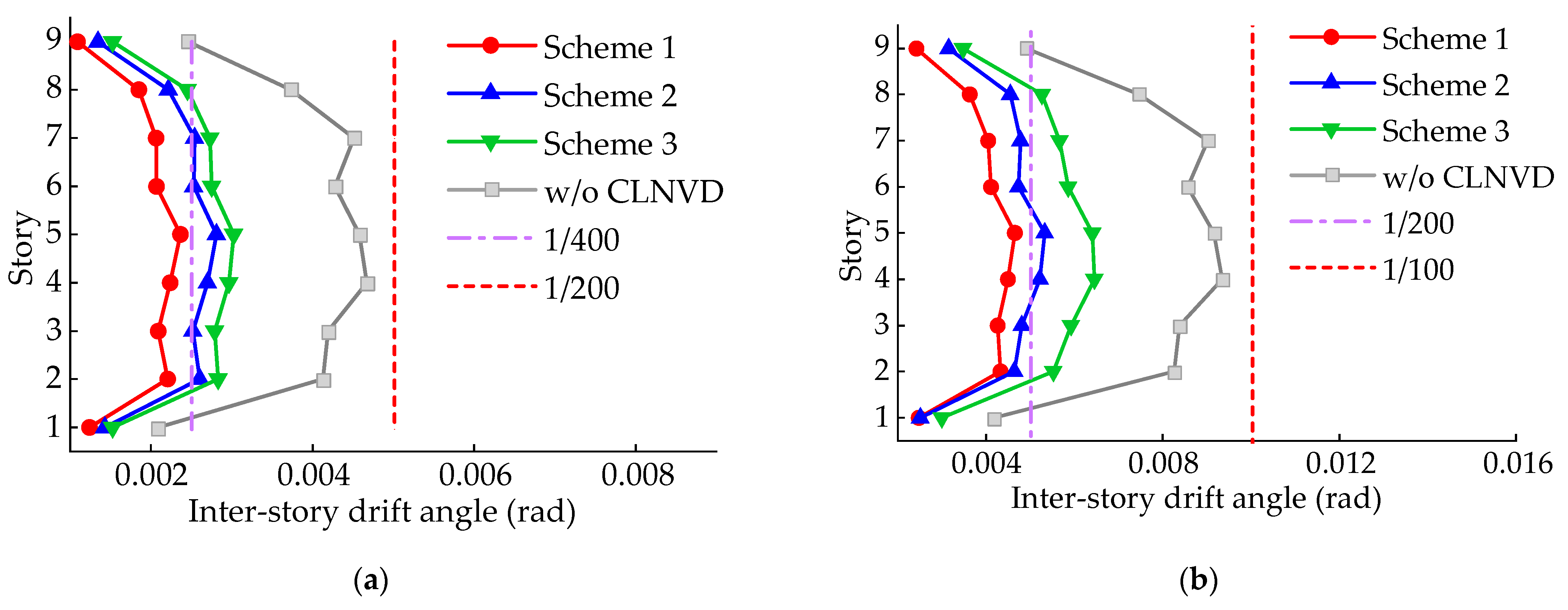Applsci 14 07627 g018 Applsci 14 07627 g018