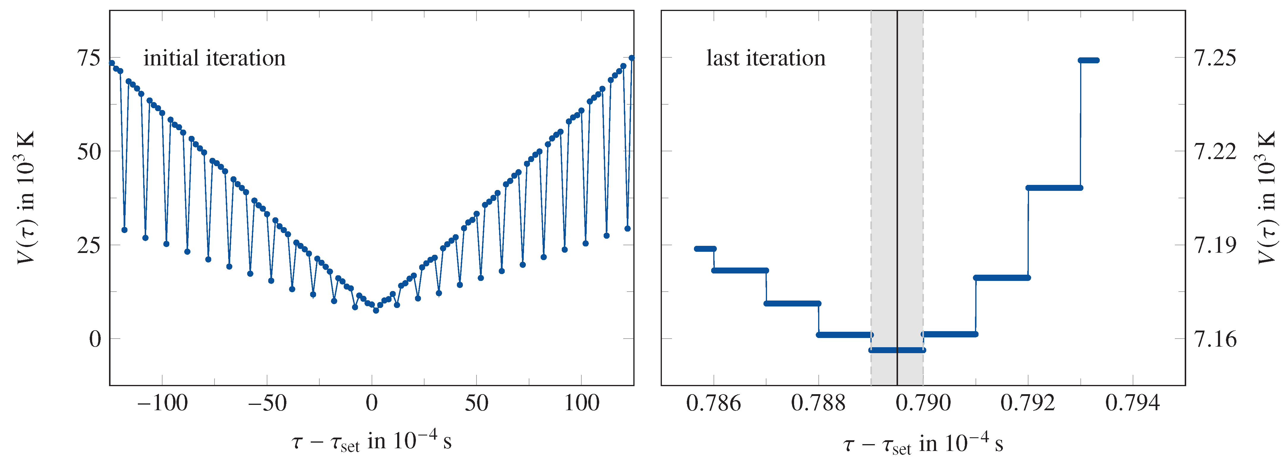 Applsci 14 07635 g005