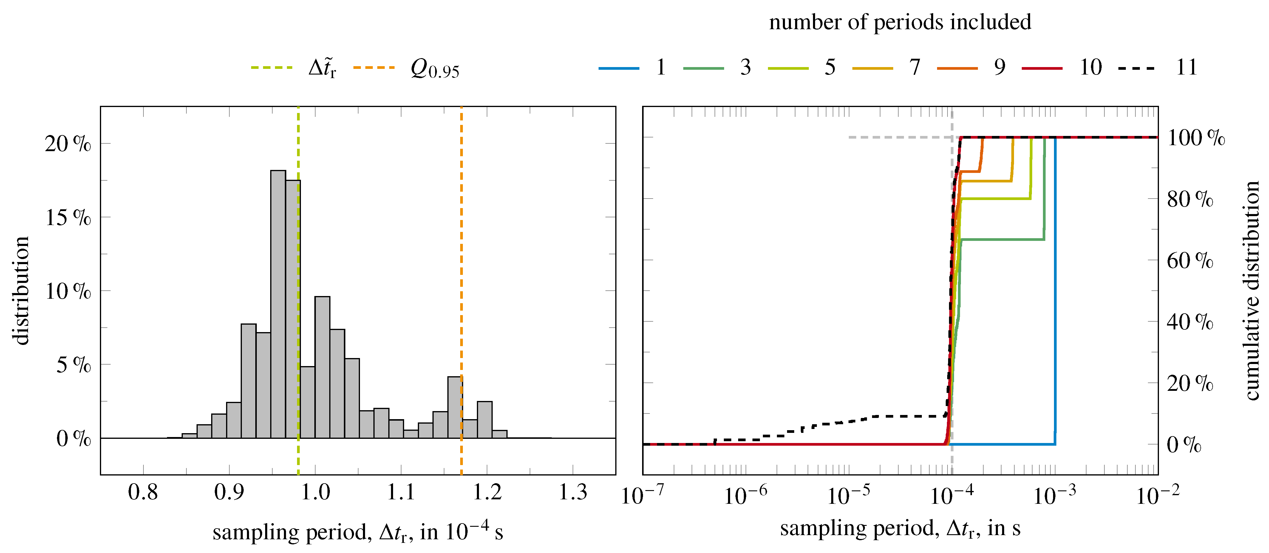 Applsci 14 07635 g007