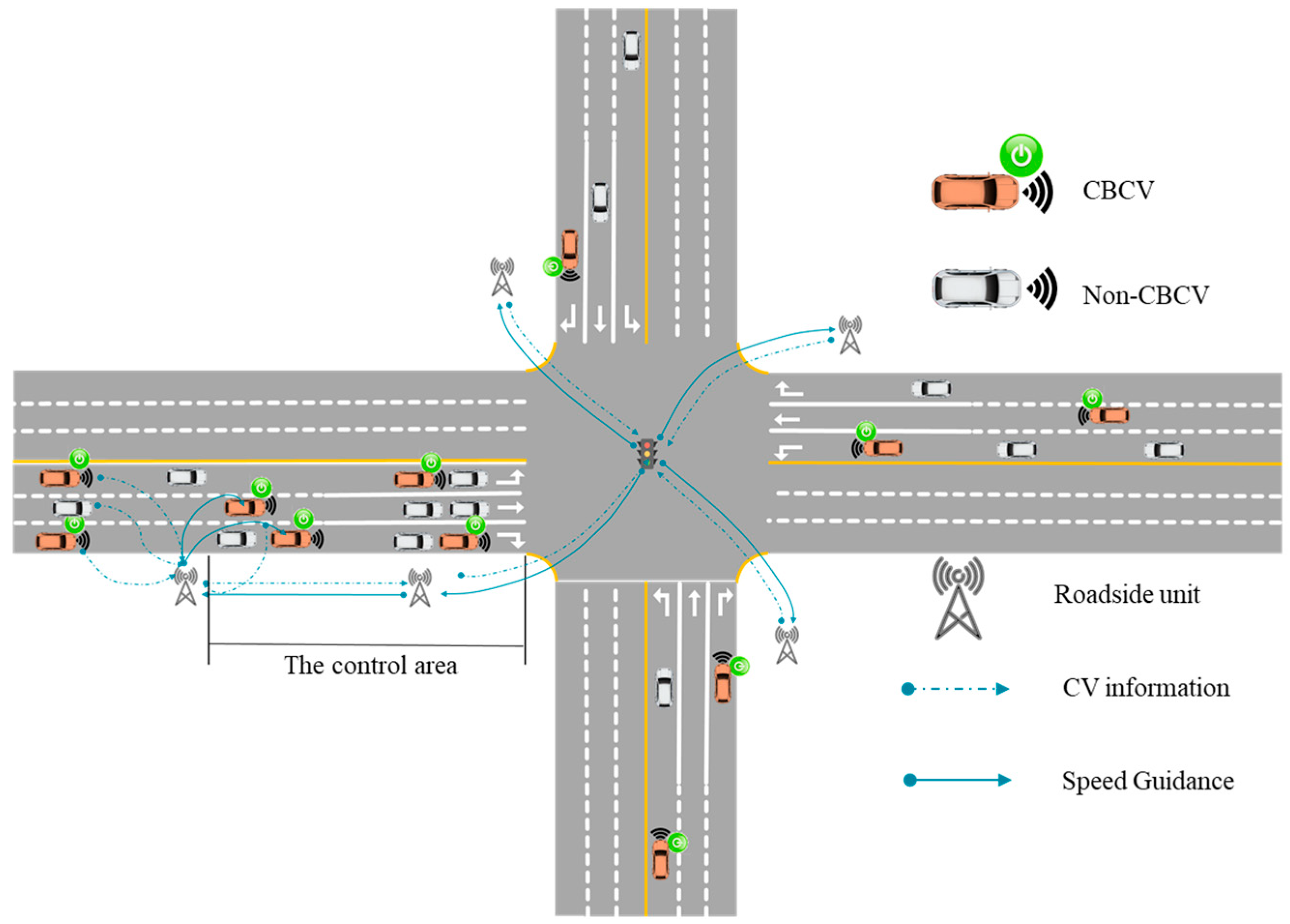 Applsci 14 07638 g001