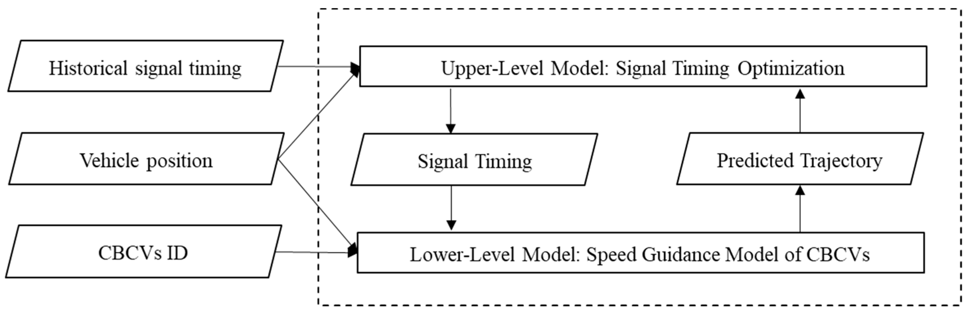 Applsci 14 07638 g004