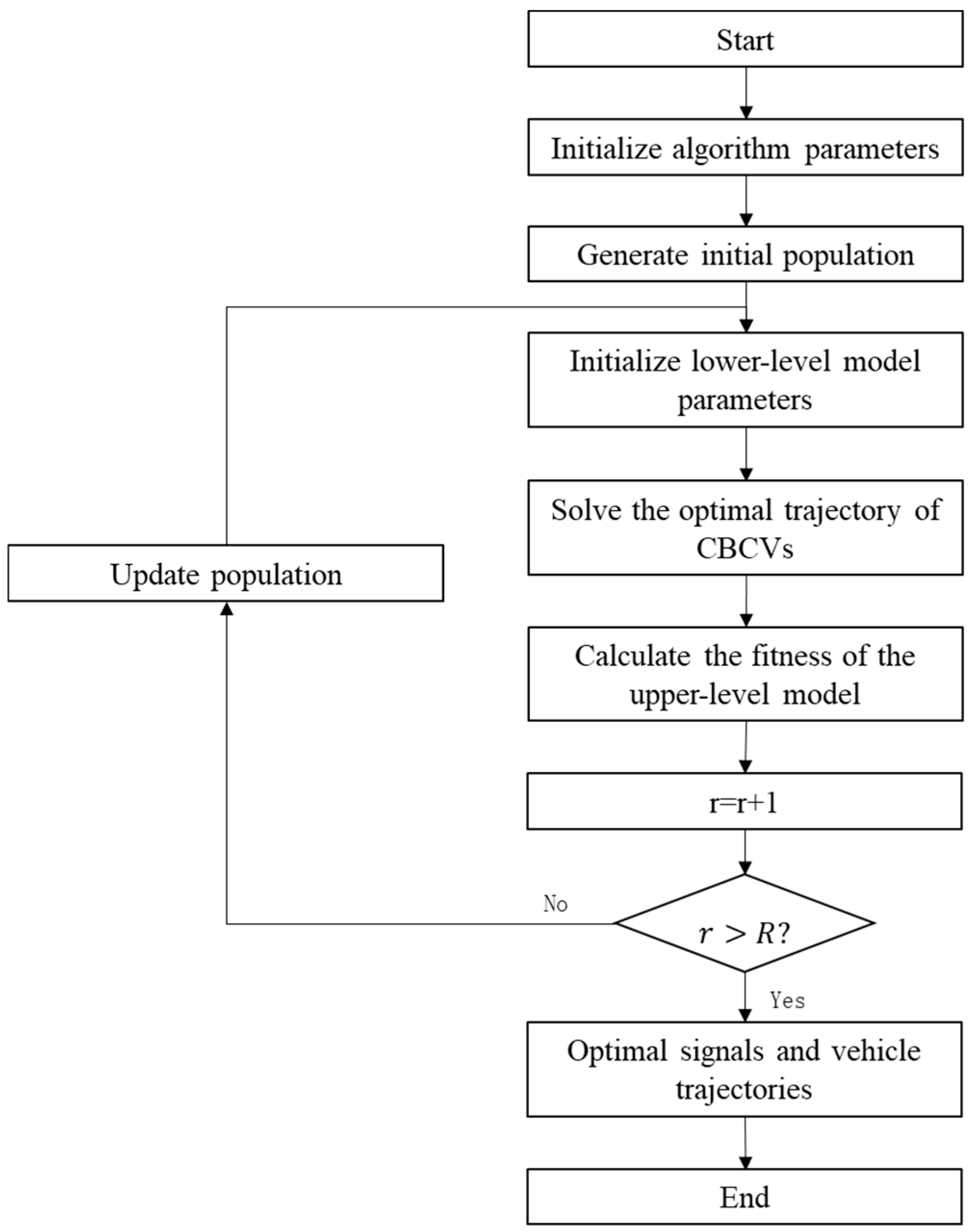 Applsci 14 07638 g006