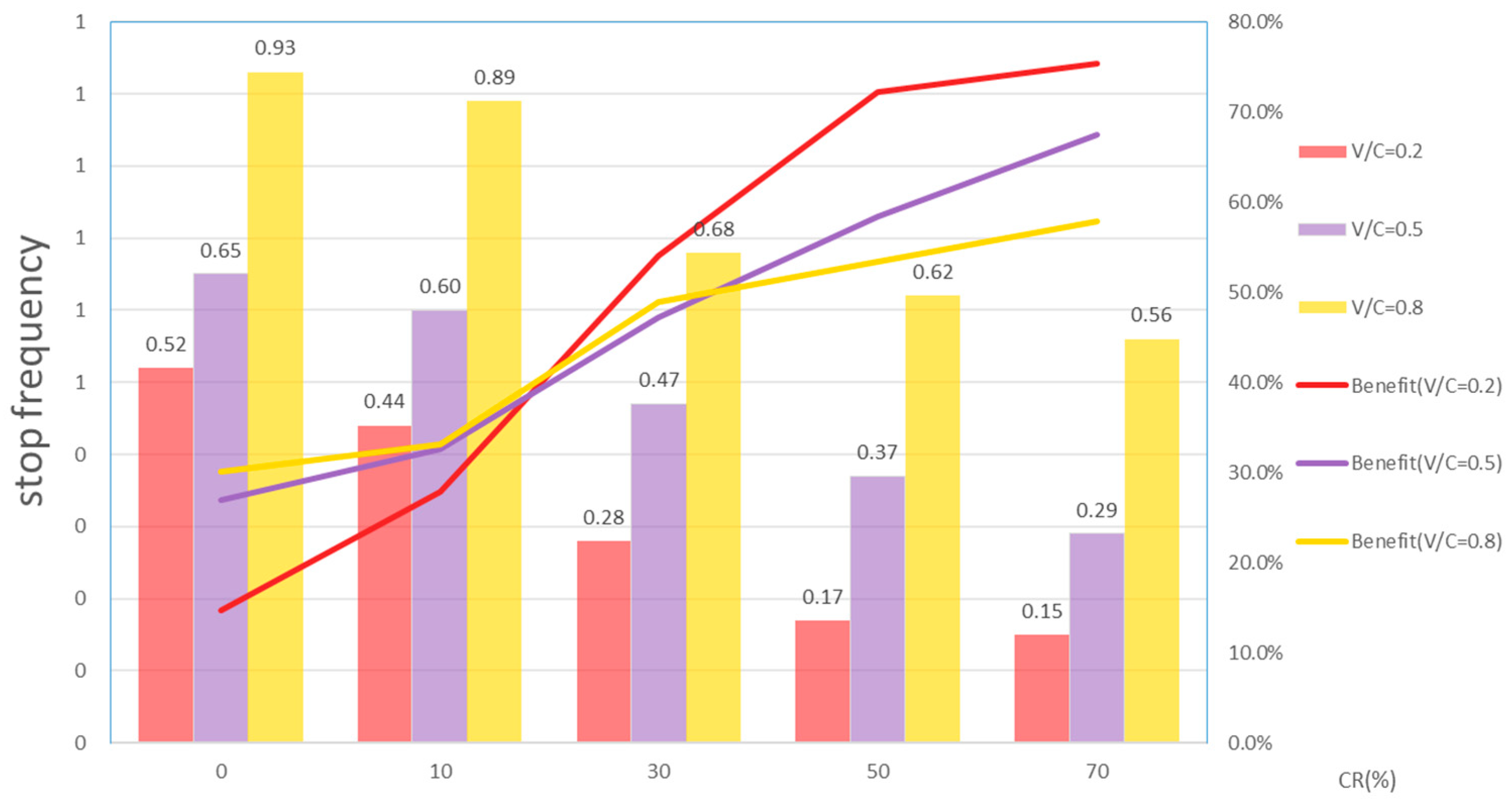 Applsci 14 07638 g009
