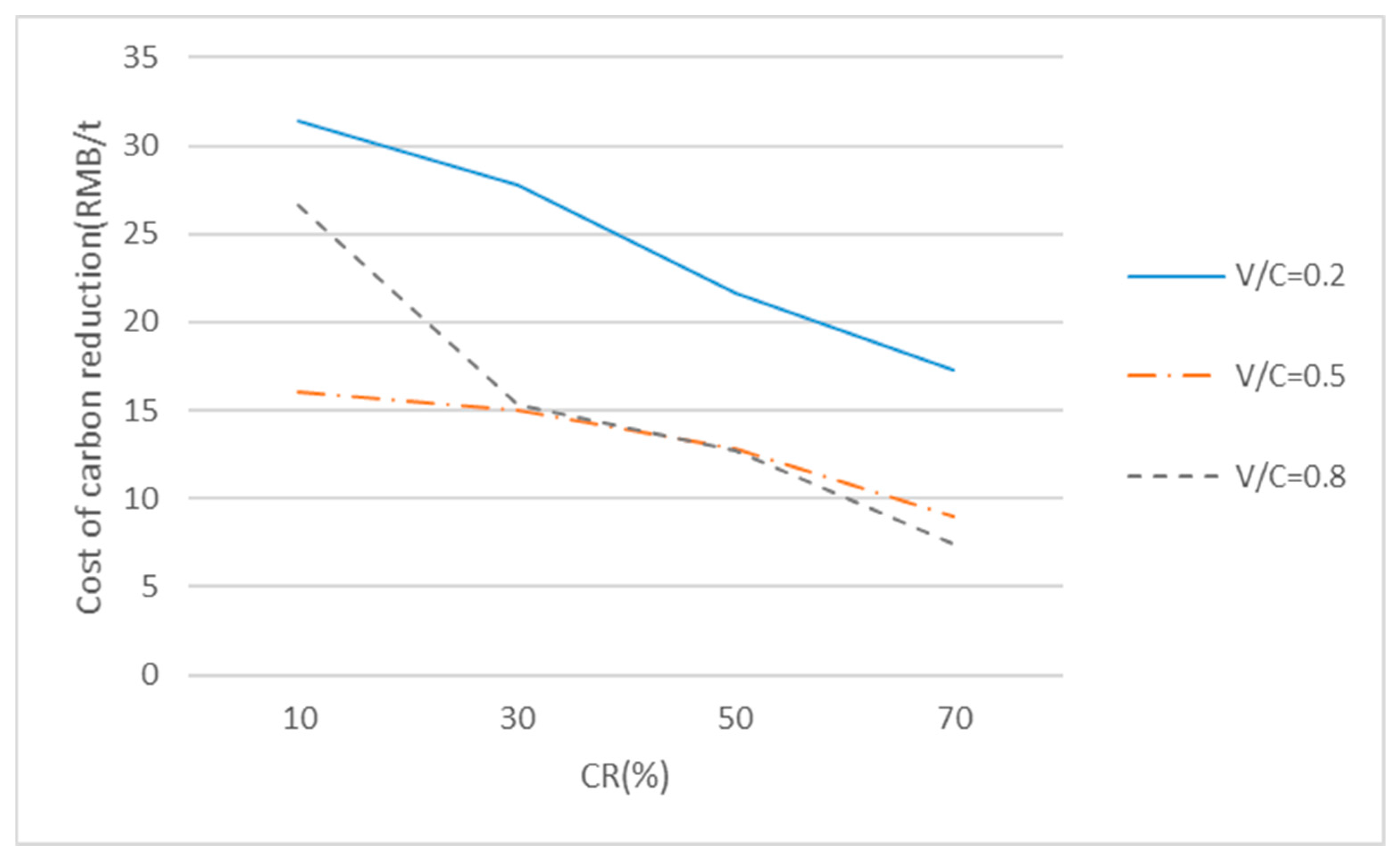 Applsci 14 07638 g012
