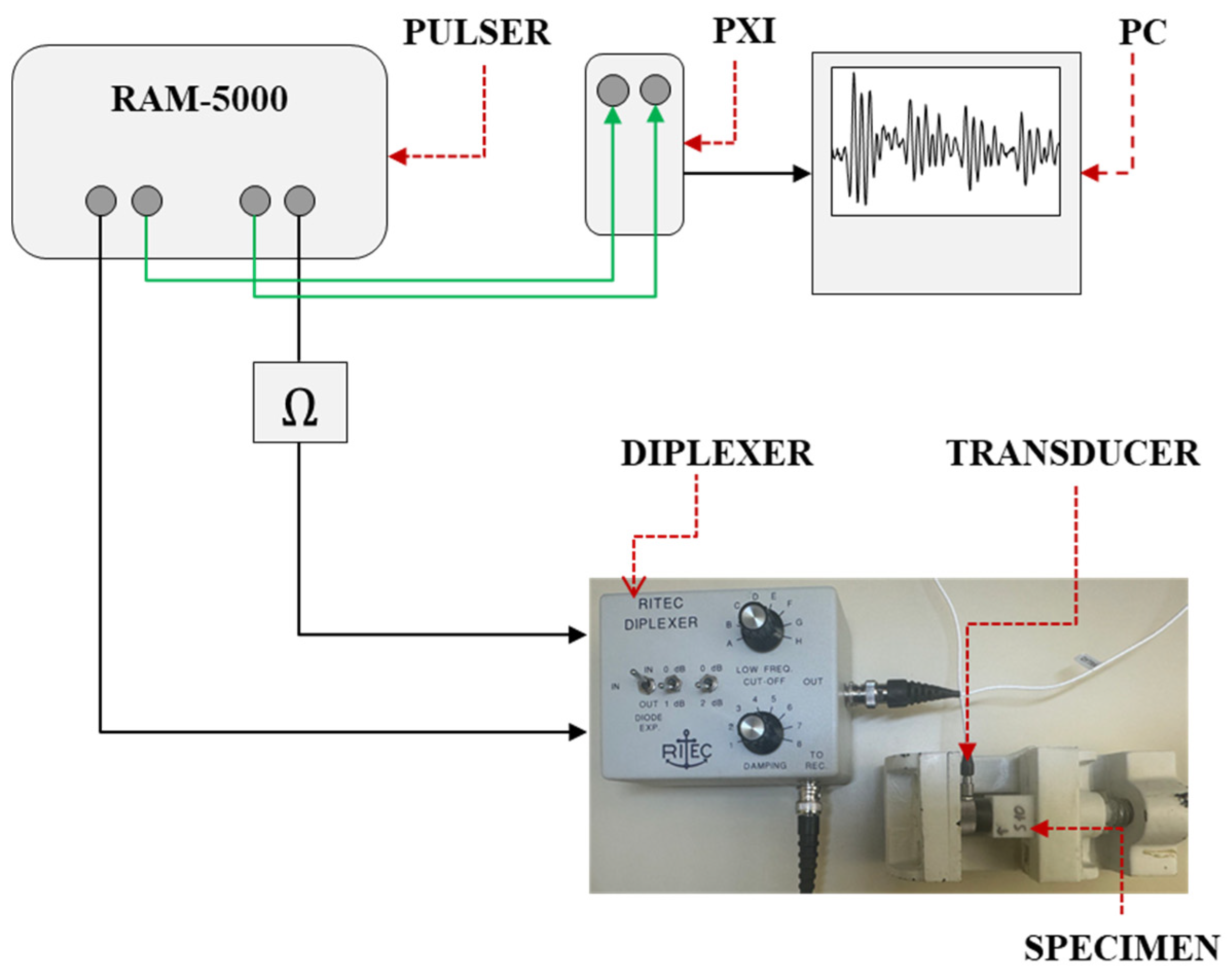 Applsci 14 07639 g002